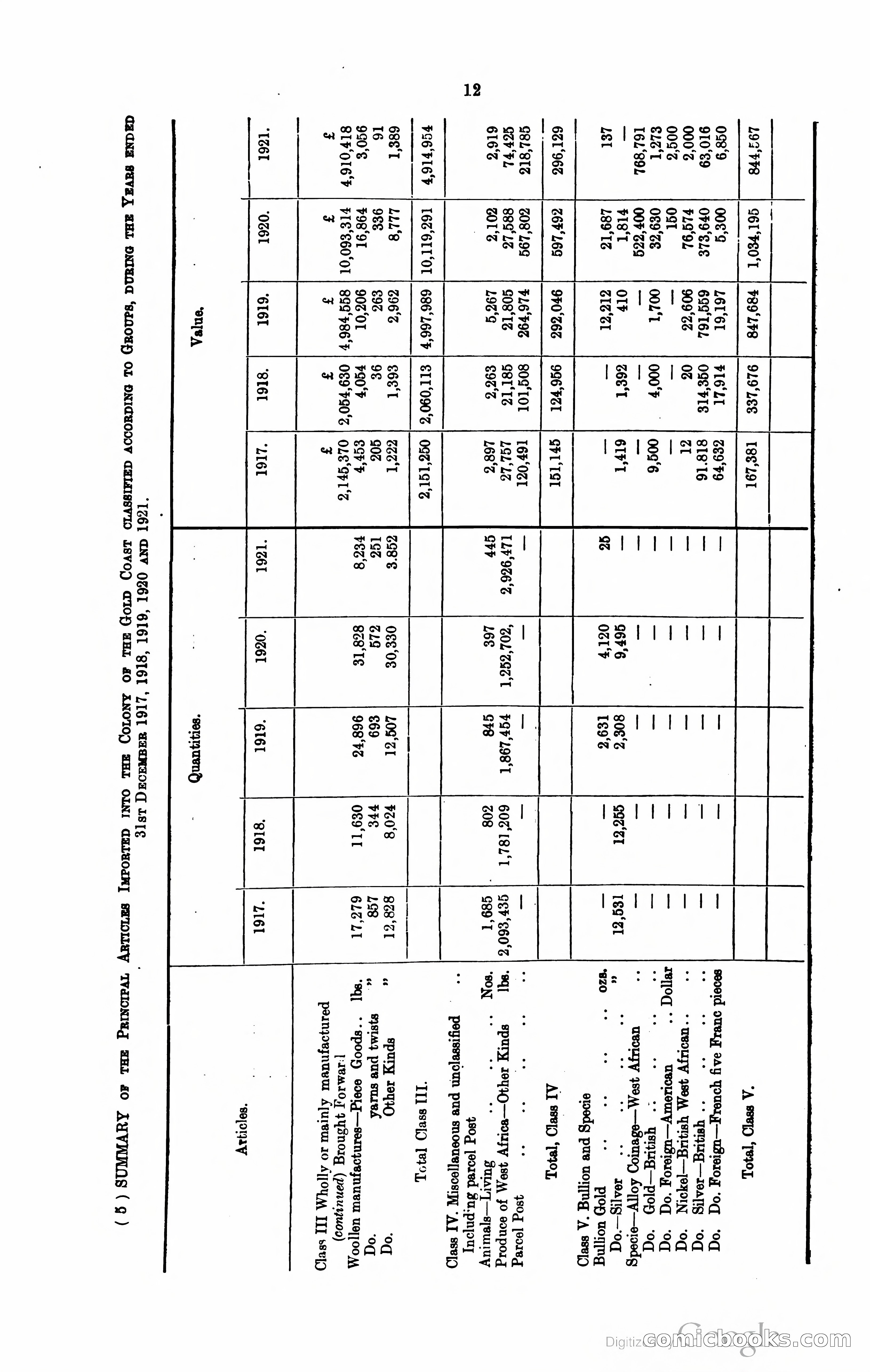 Blue Book Magazine — page 397 of 399