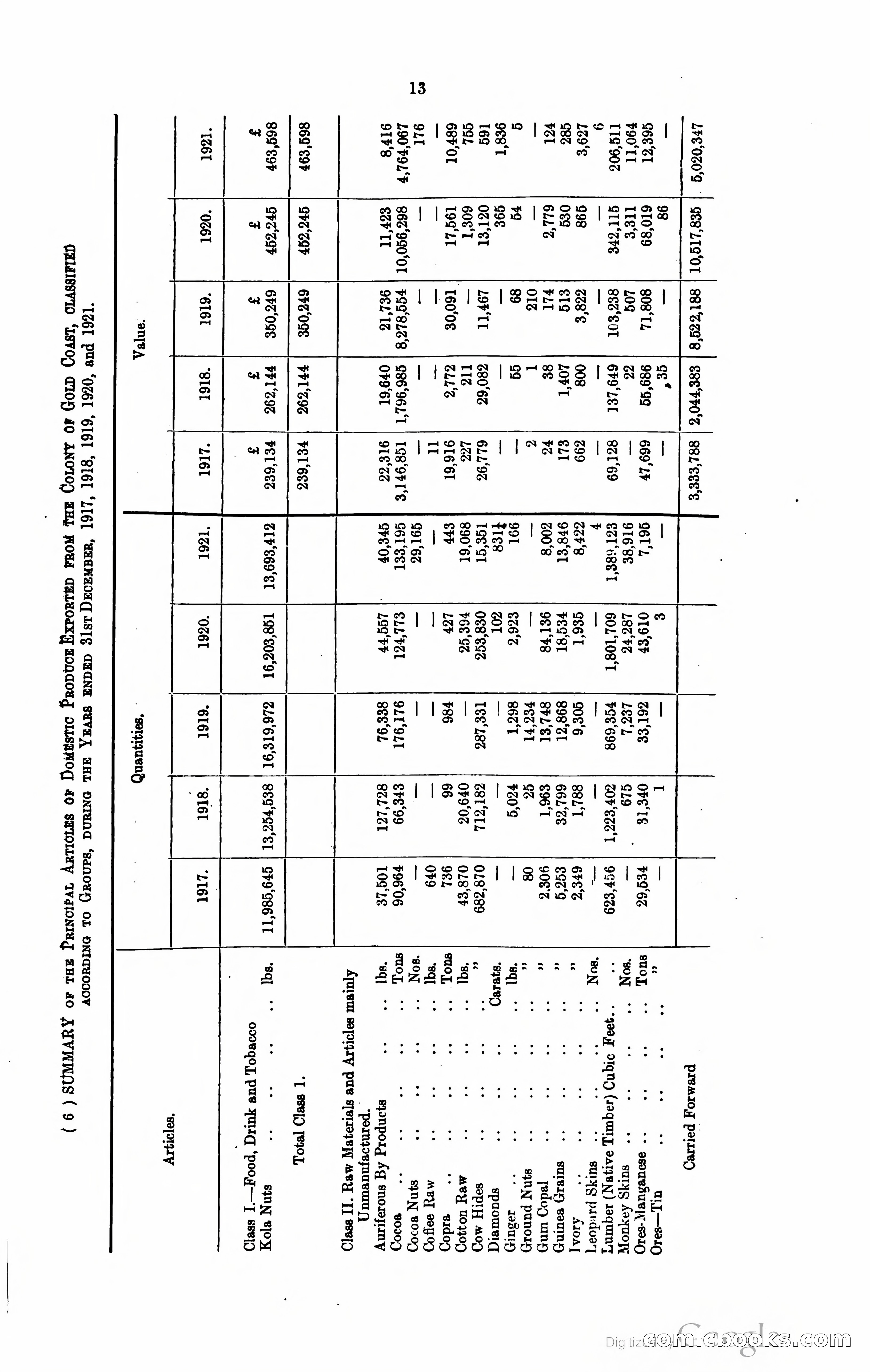 Blue Book Magazine — page 398 of 399