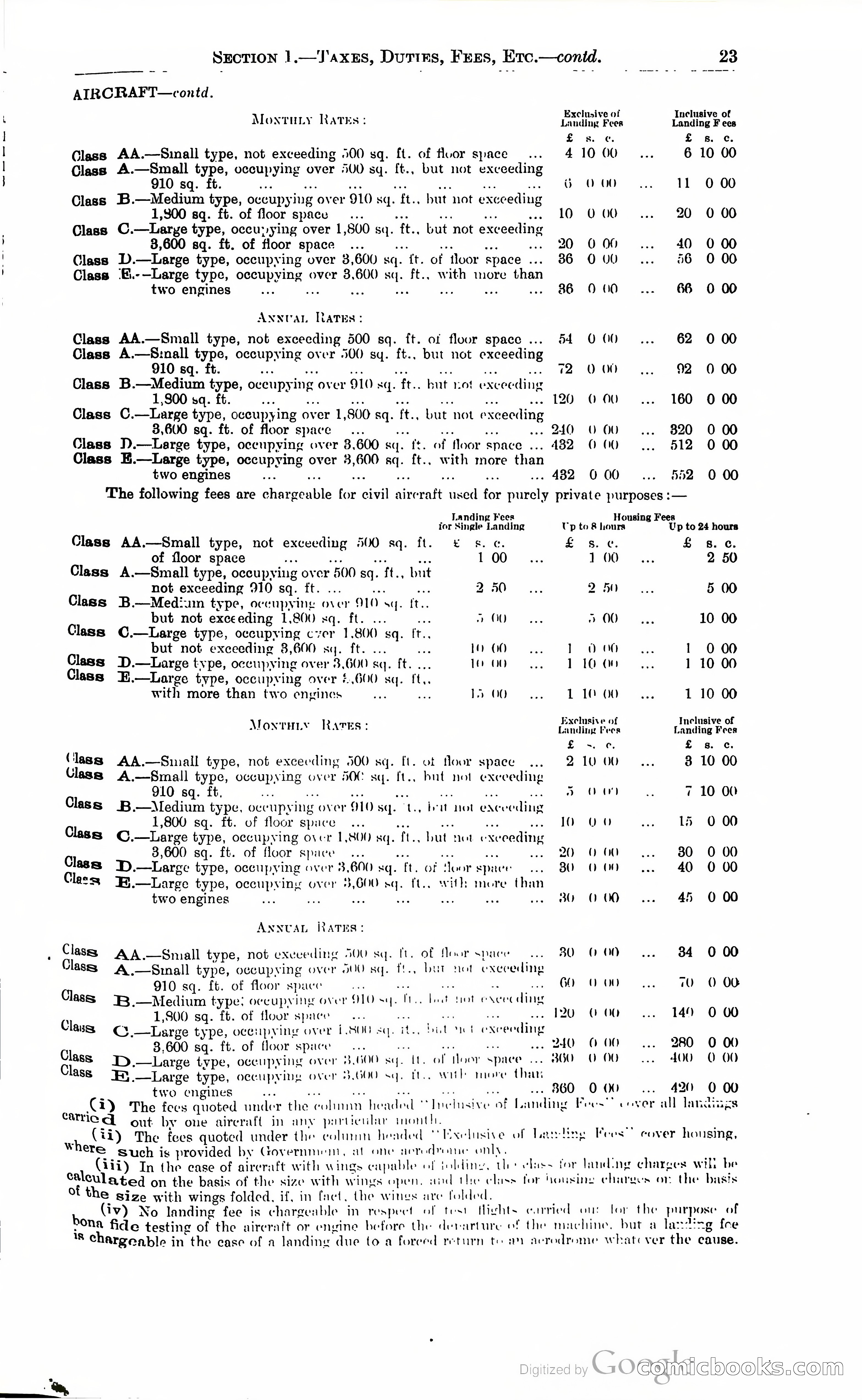 Tanganyika Territory Blue Book for the year ended 31st December 1947 — page 32 of 399