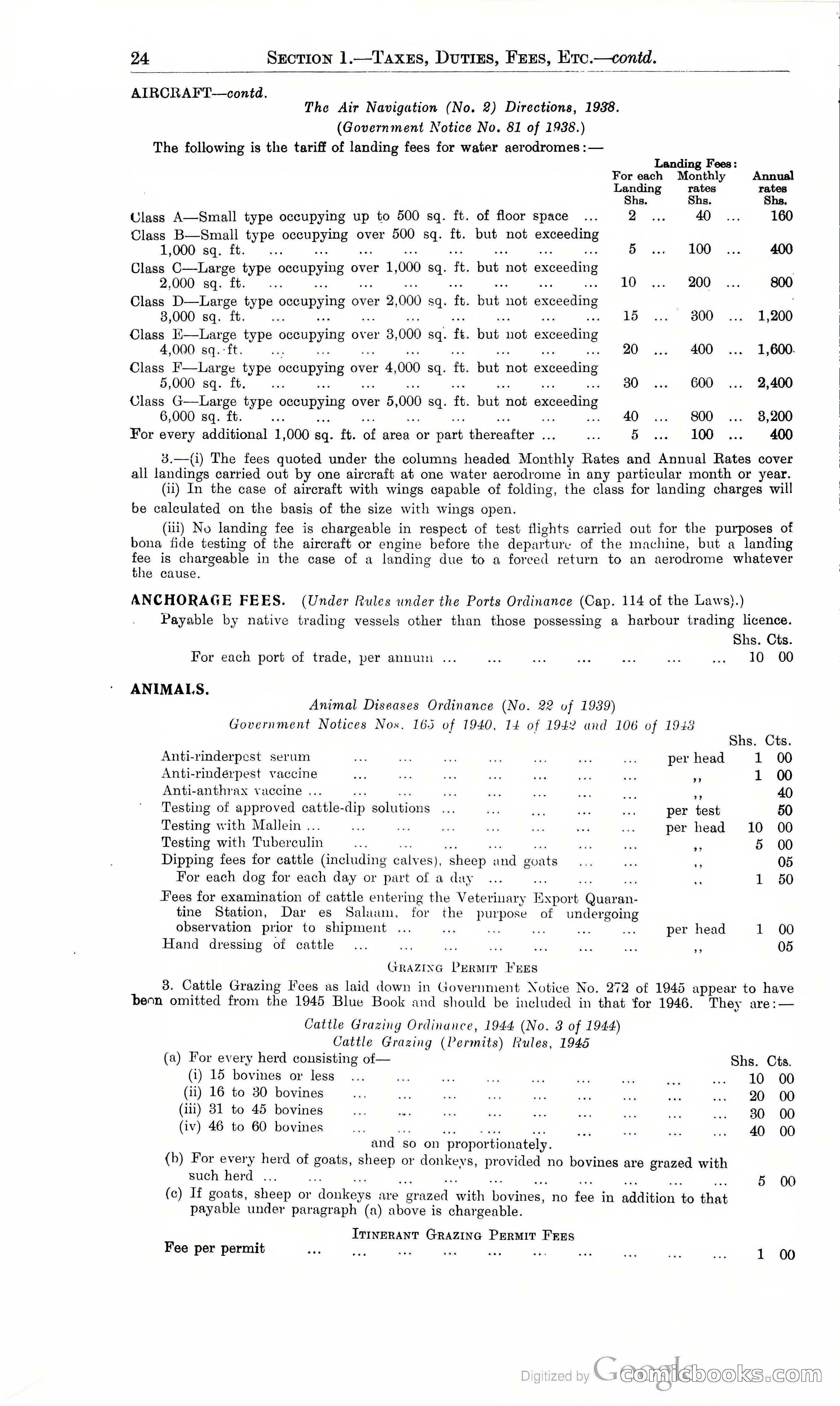 Tanganyika Territory Blue Book for the year ended 31st December 1947 — page 33 of 399