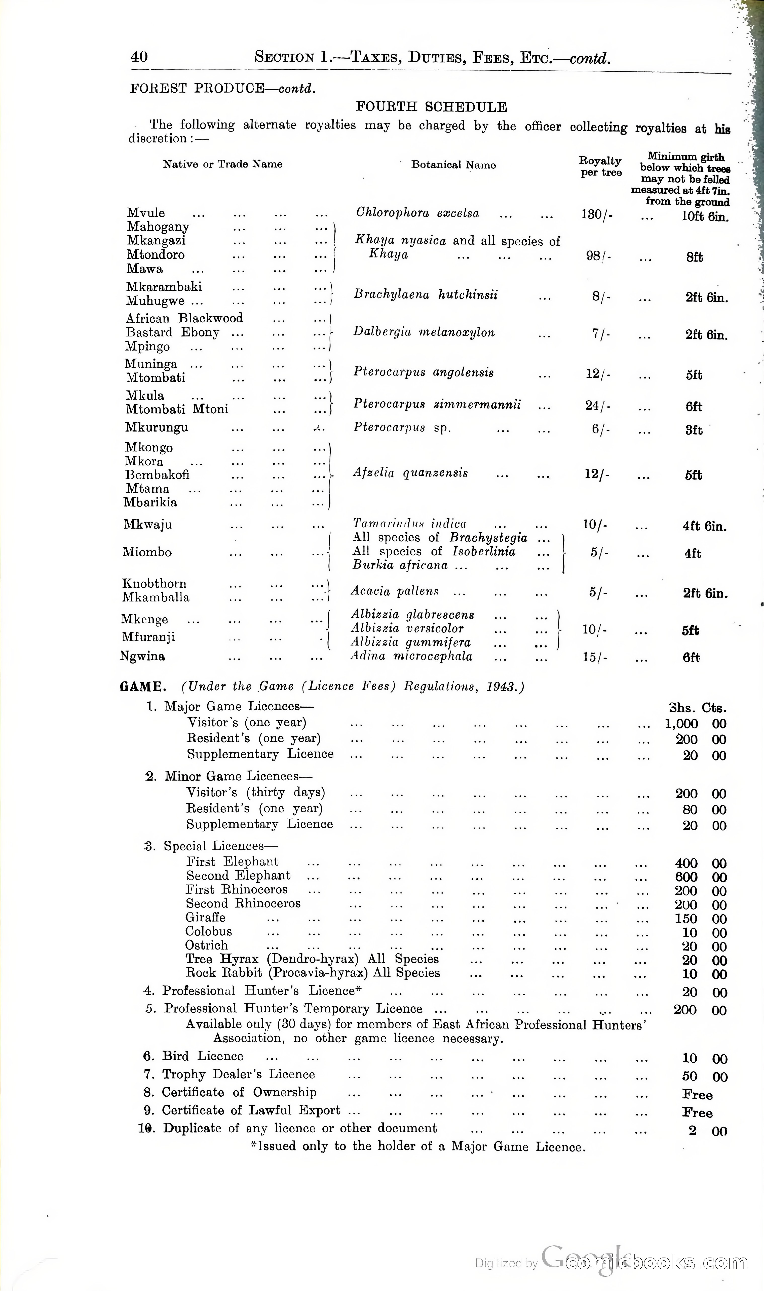Tanganyika Territory Blue Book for the year ended 31st December 1947 — page 49 of 399