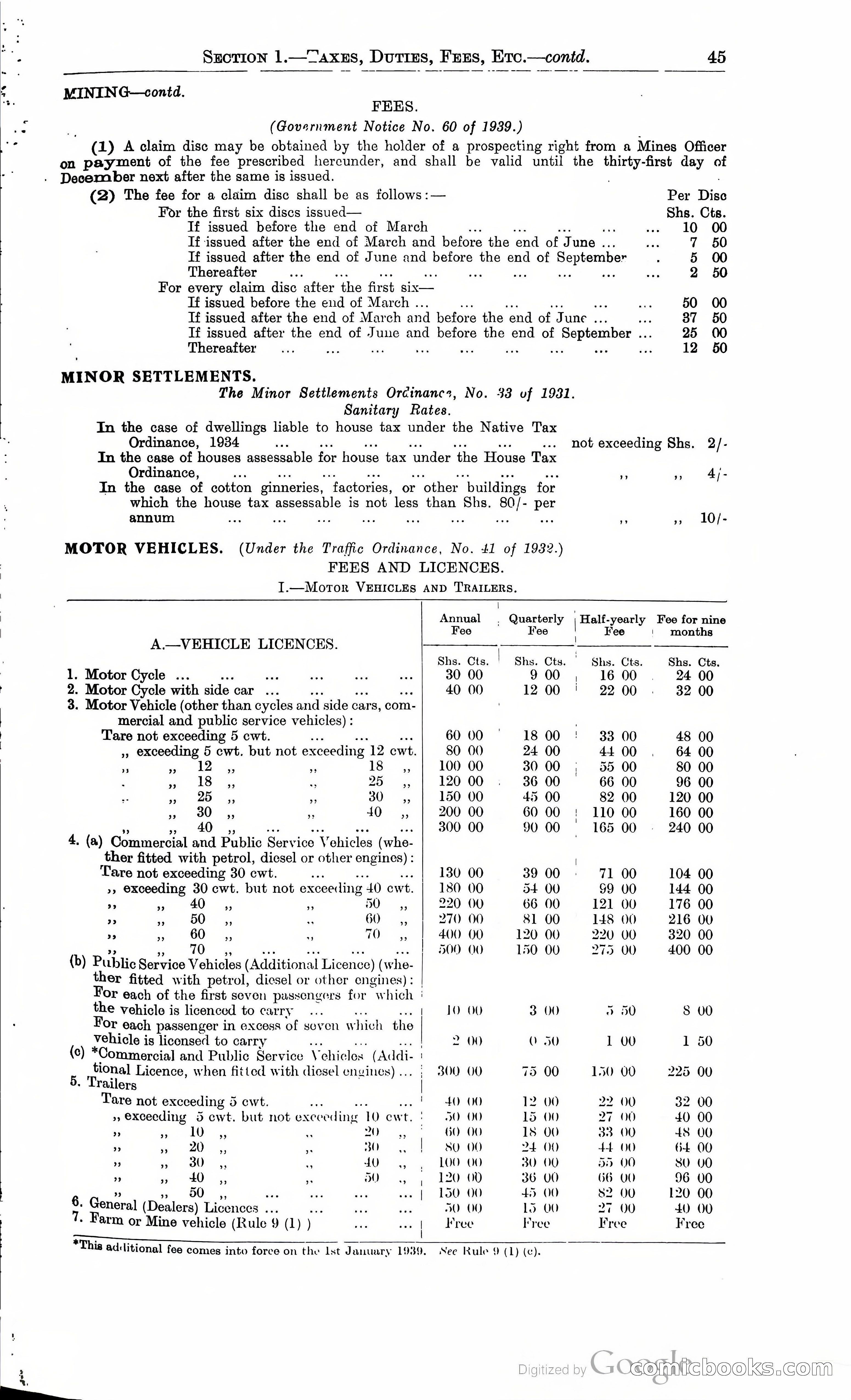 Tanganyika Territory Blue Book for the year ended 31st December 1947 — page 54 of 399