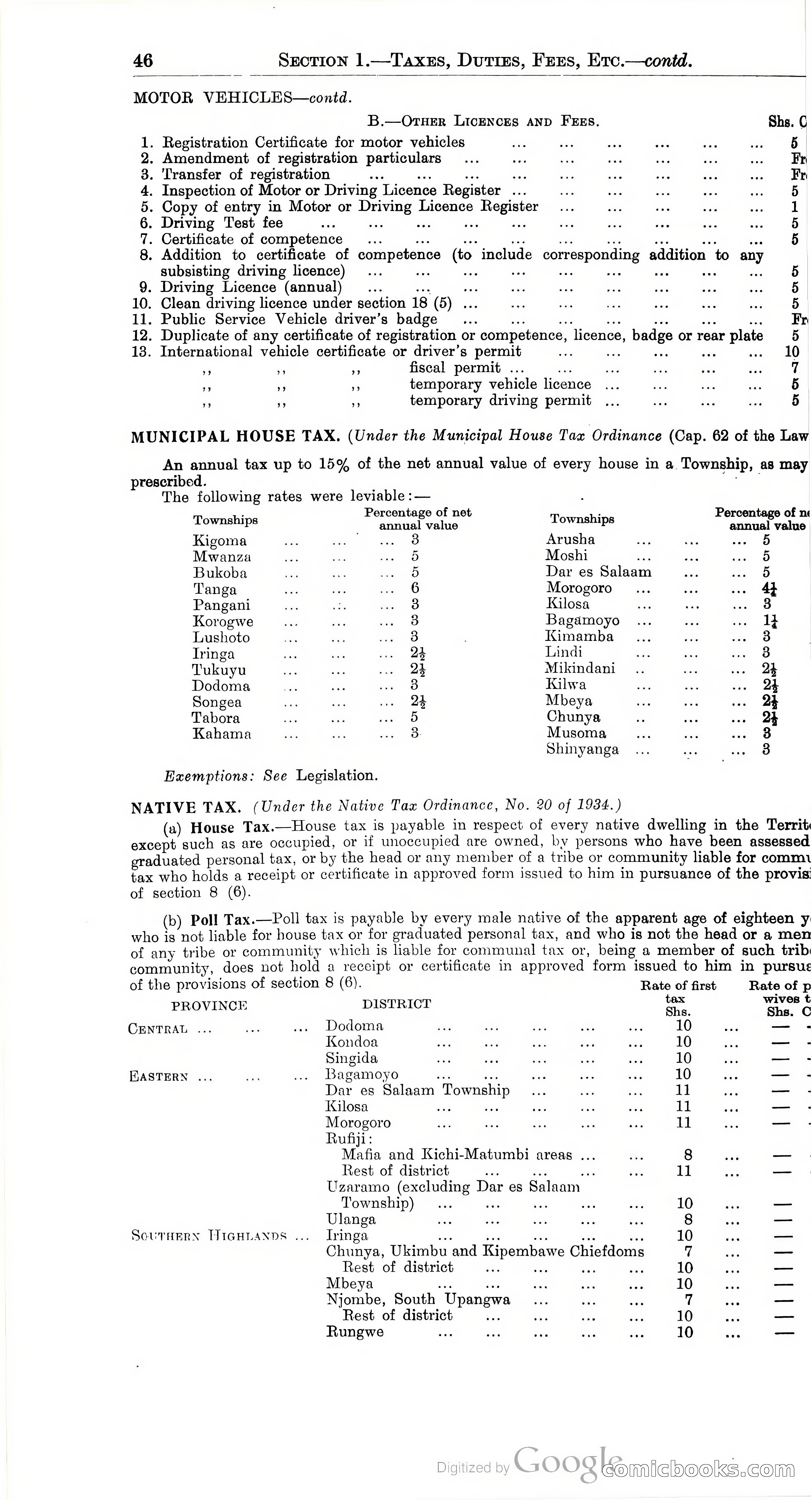 Tanganyika Territory Blue Book for the year ended 31st December 1947 — page 55 of 399