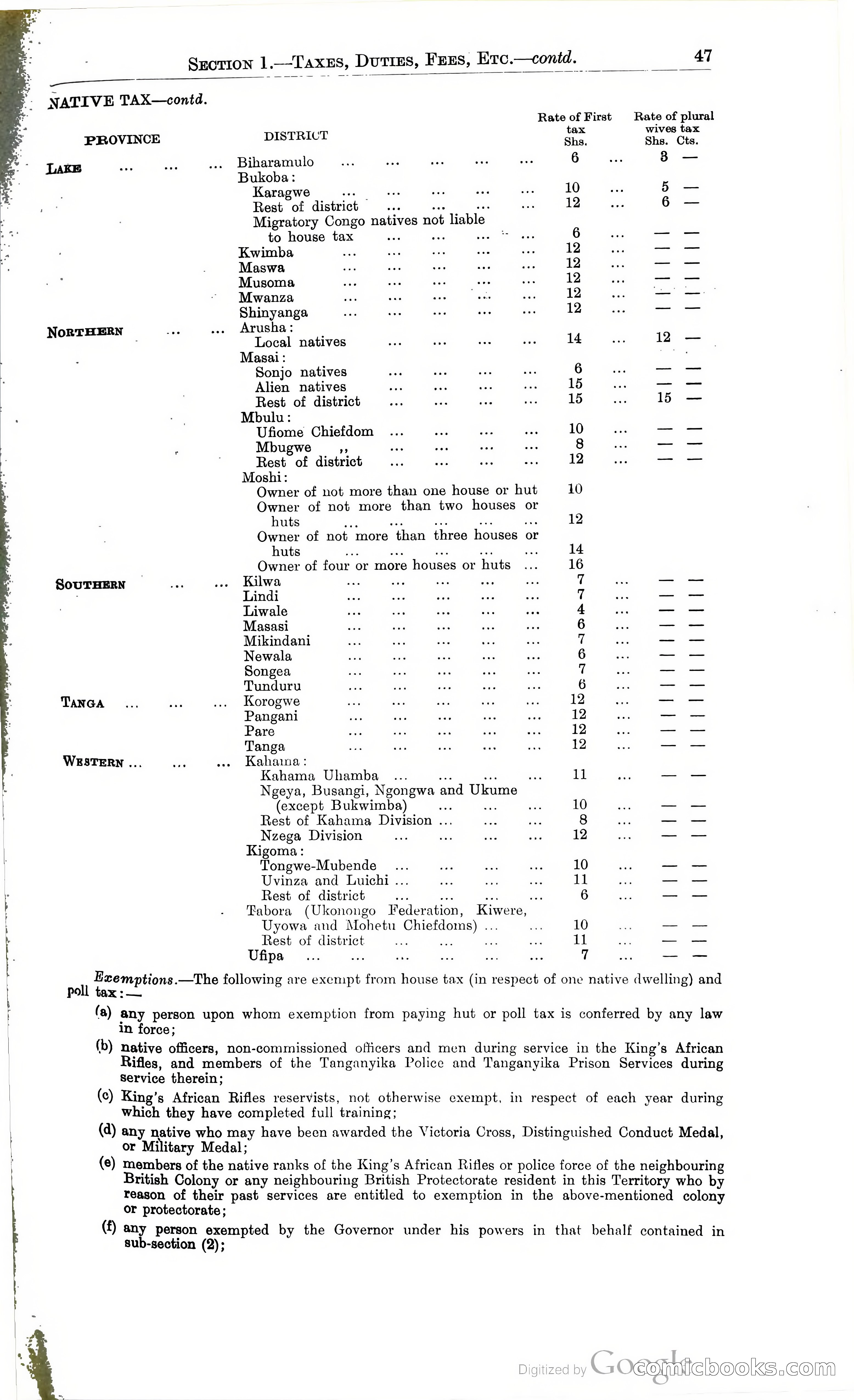 Tanganyika Territory Blue Book for the year ended 31st December 1947 — page 56 of 399