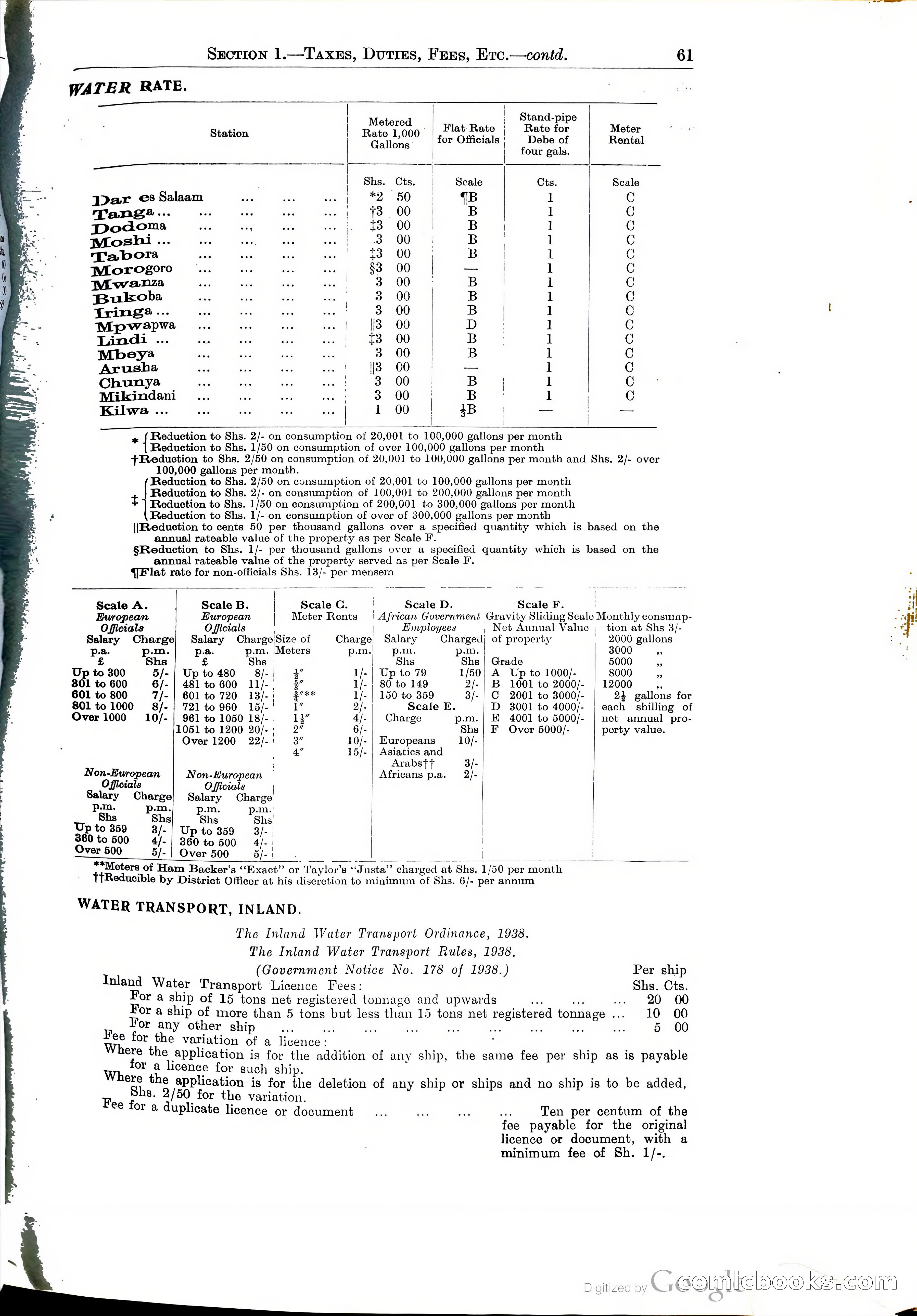 Tanganyika Territory Blue Book for the year ended 31st December 1947 — page 70 of 399