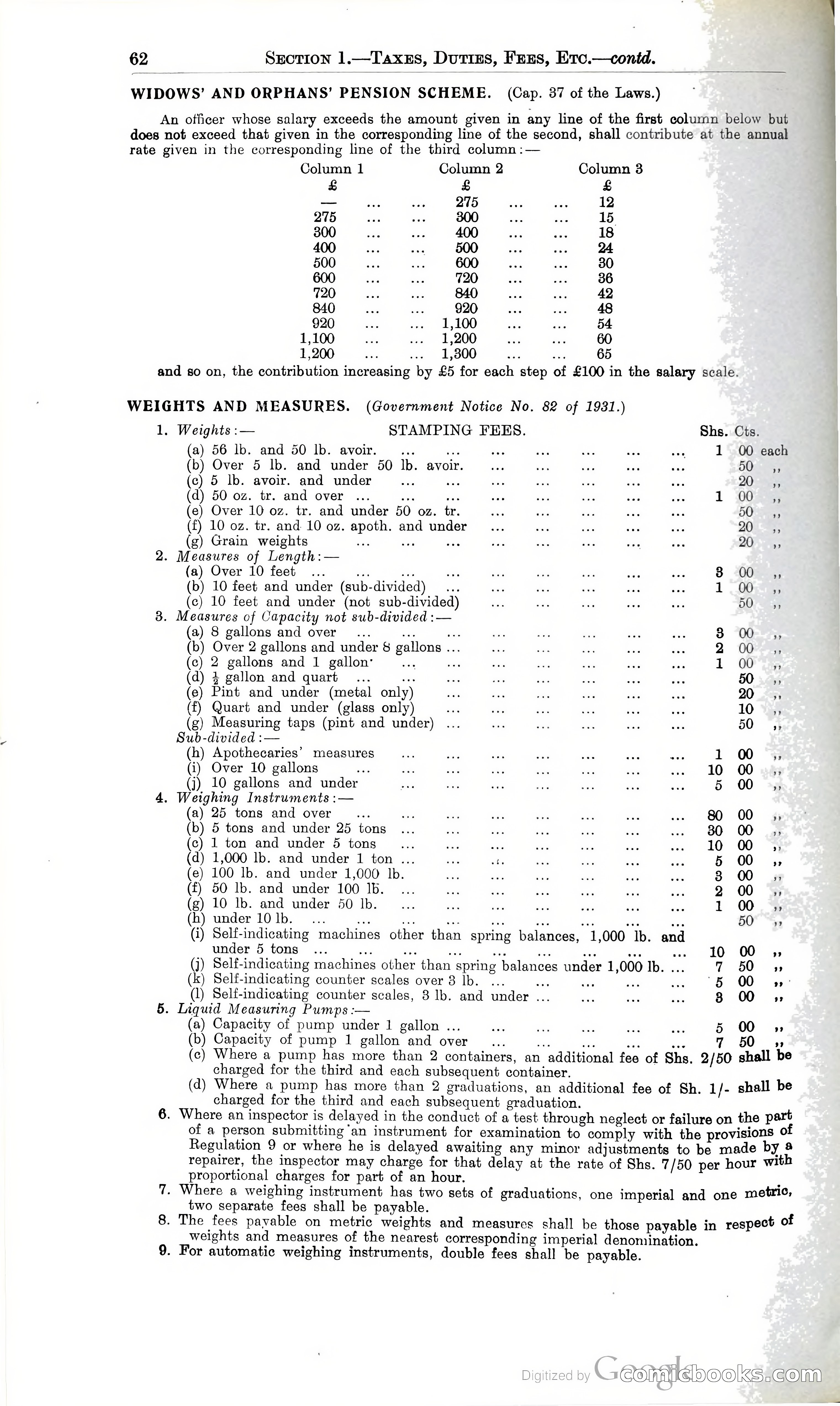 Tanganyika Territory Blue Book for the year ended 31st December 1947 — page 71 of 399