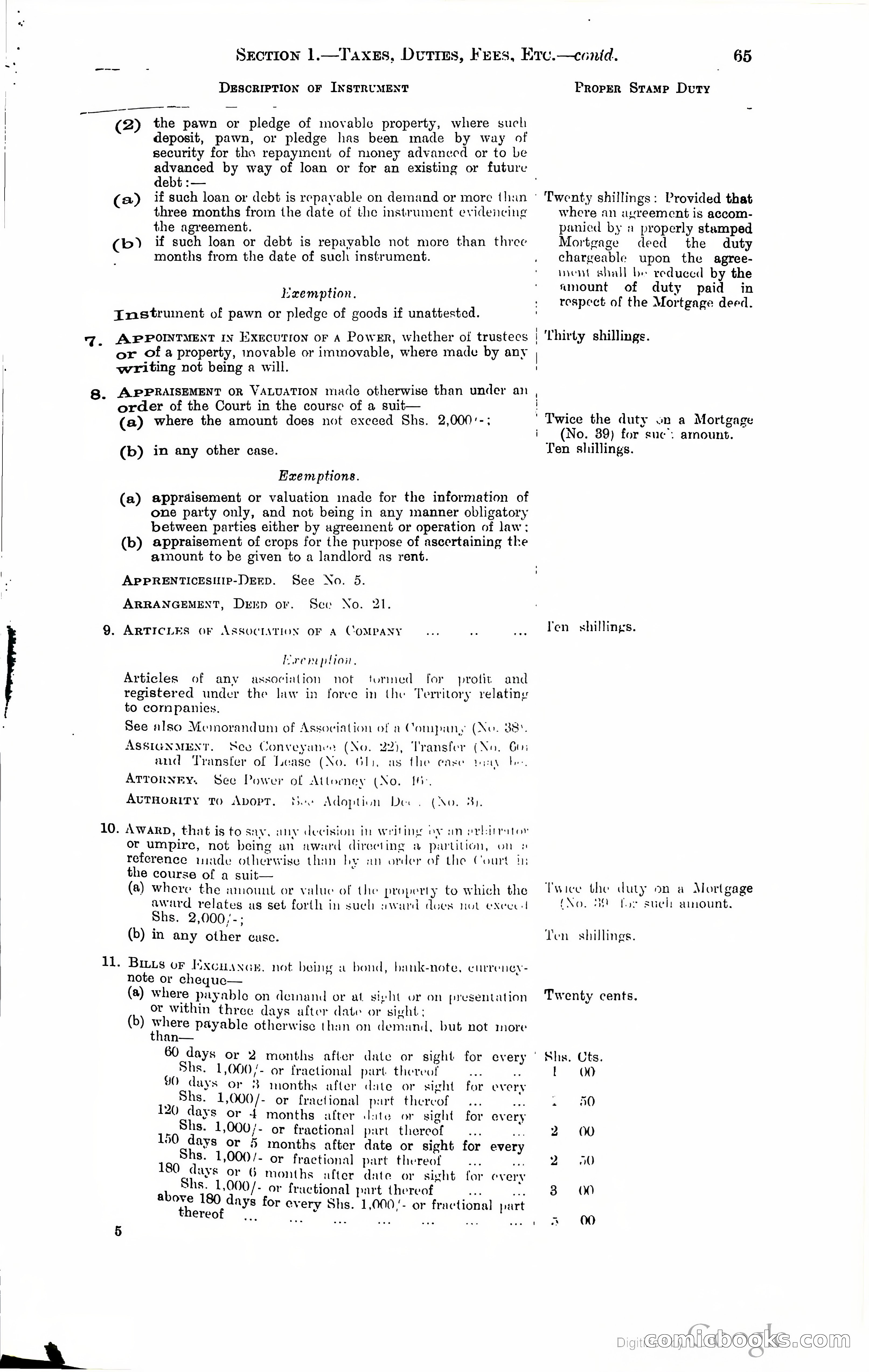 Tanganyika Territory Blue Book for the year ended 31st December 1947 — page 74 of 399
