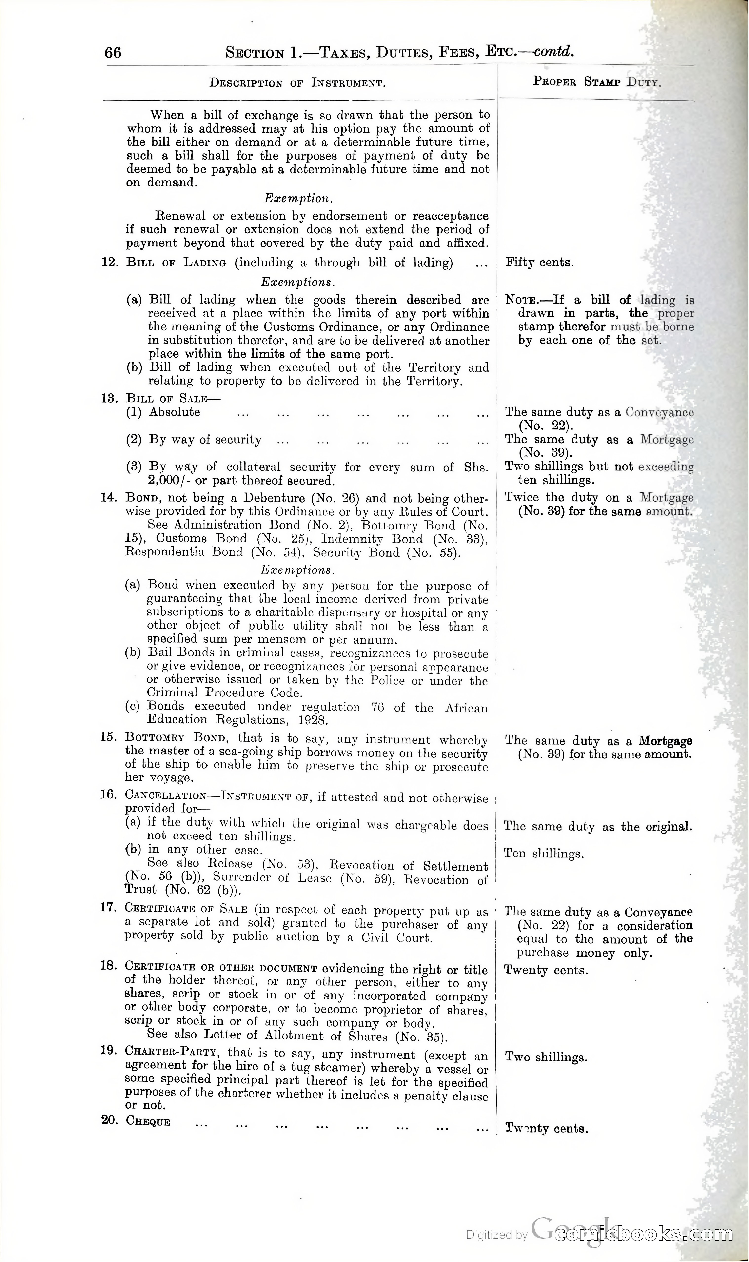 Tanganyika Territory Blue Book for the year ended 31st December 1947 — page 75 of 399
