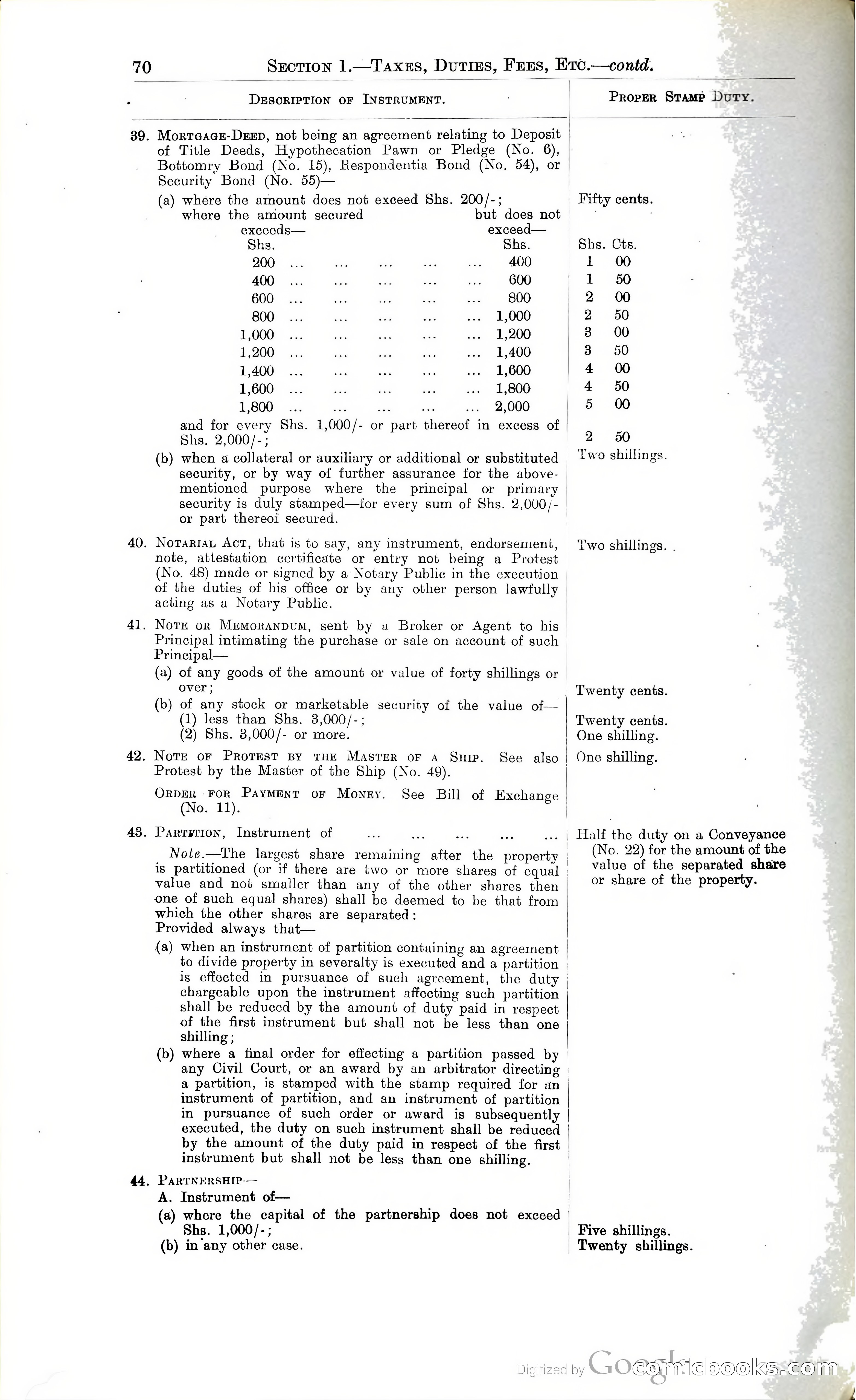 Tanganyika Territory Blue Book for the year ended 31st December 1947 — page 79 of 399