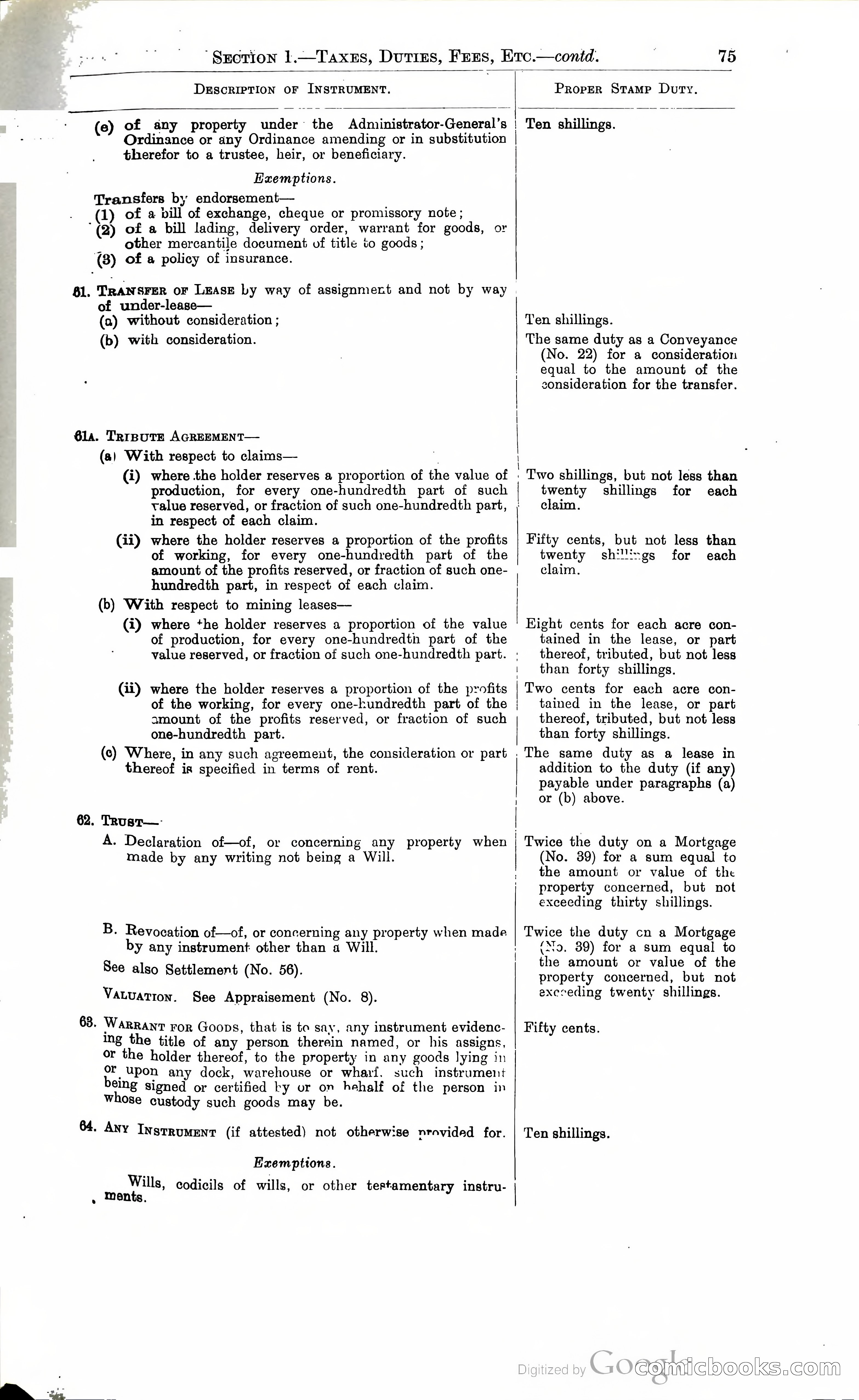 Tanganyika Territory Blue Book for the year ended 31st December 1947 — page 84 of 399