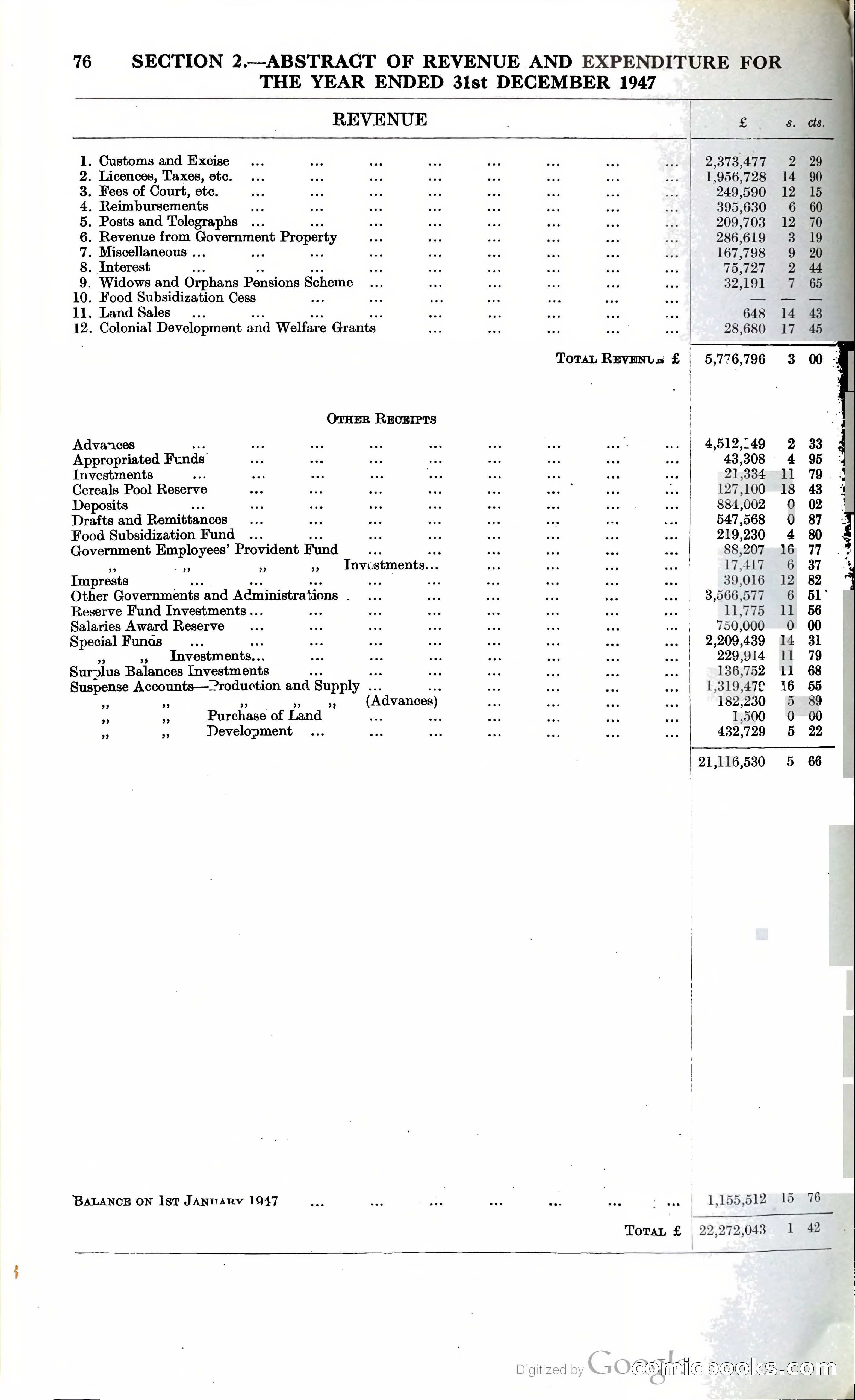 Tanganyika Territory Blue Book for the year ended 31st December 1947 — page 85 of 399
