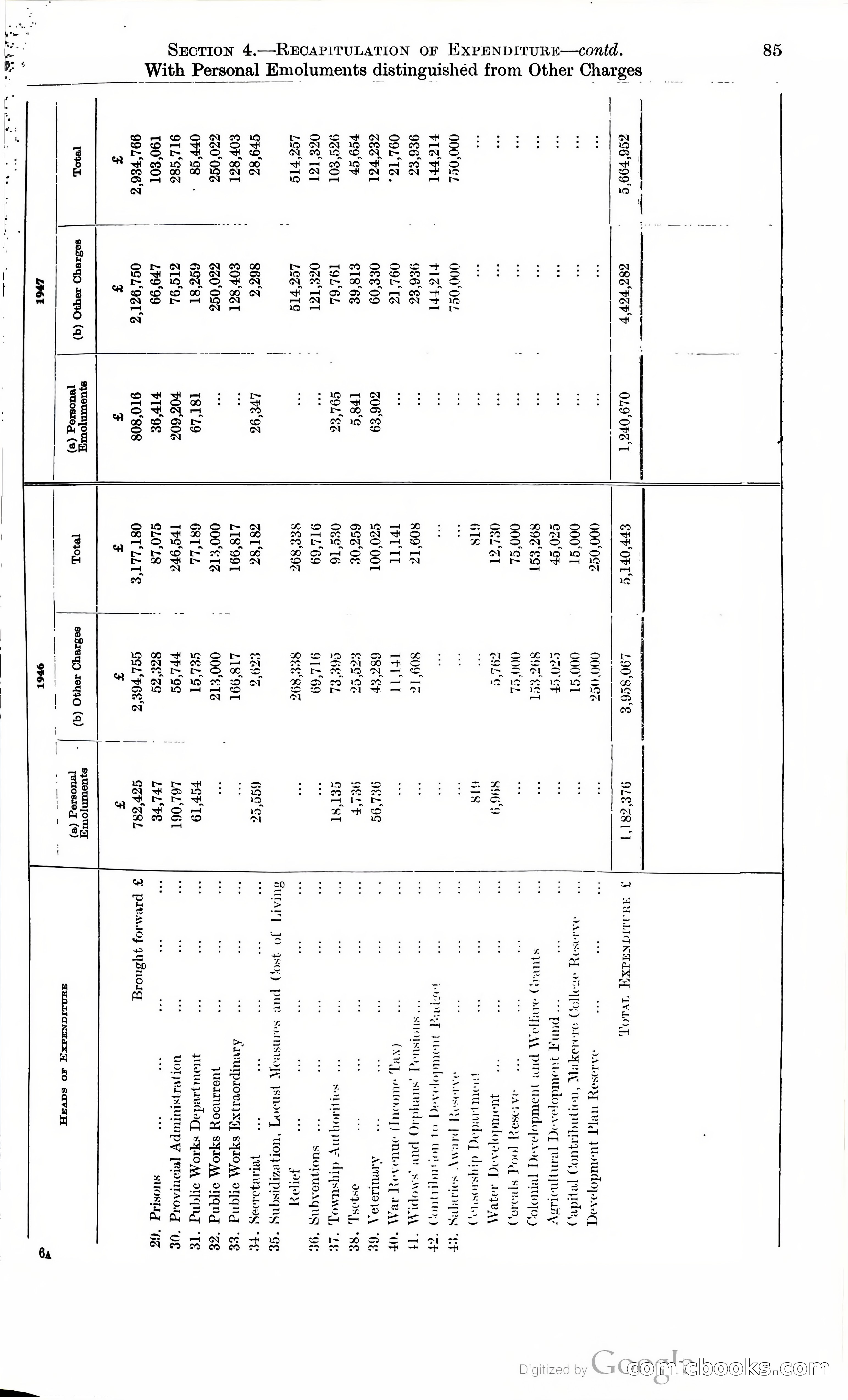 Tanganyika Territory Blue Book for the year ended 31st December 1947 — page 94 of 399