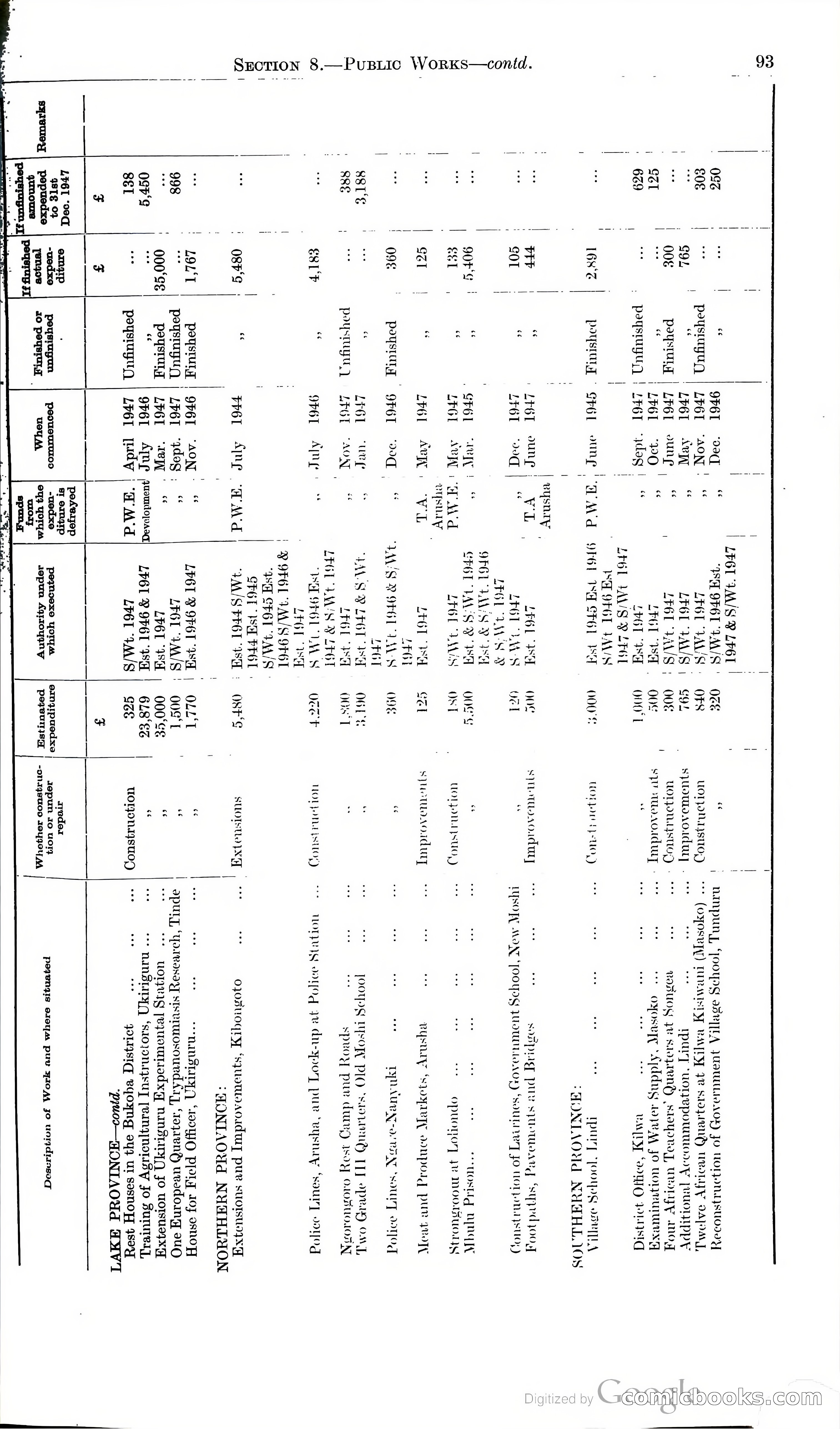 Tanganyika Territory Blue Book for the year ended 31st December 1947 — page 102 of 399