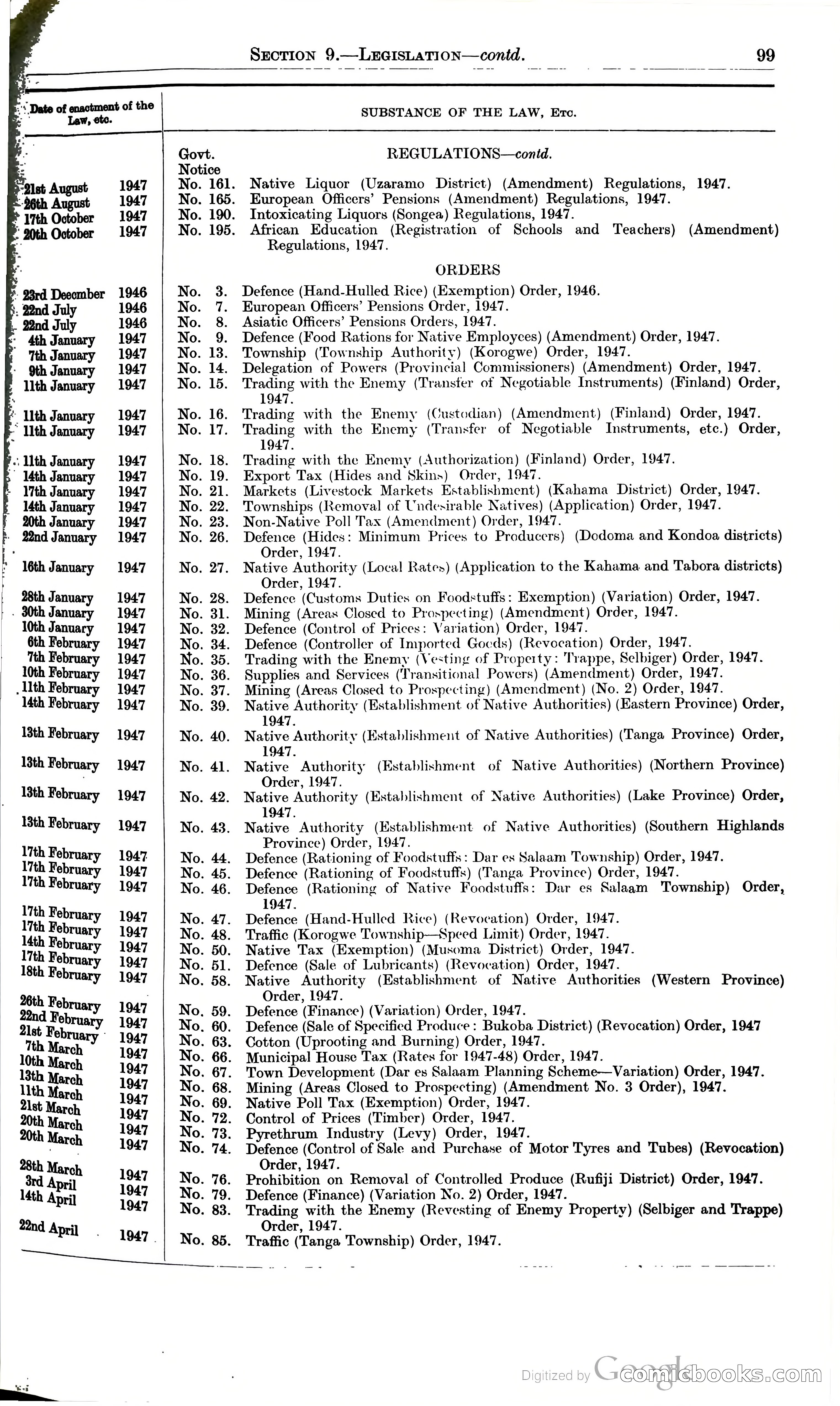 Tanganyika Territory Blue Book for the year ended 31st December 1947 — page 108 of 399