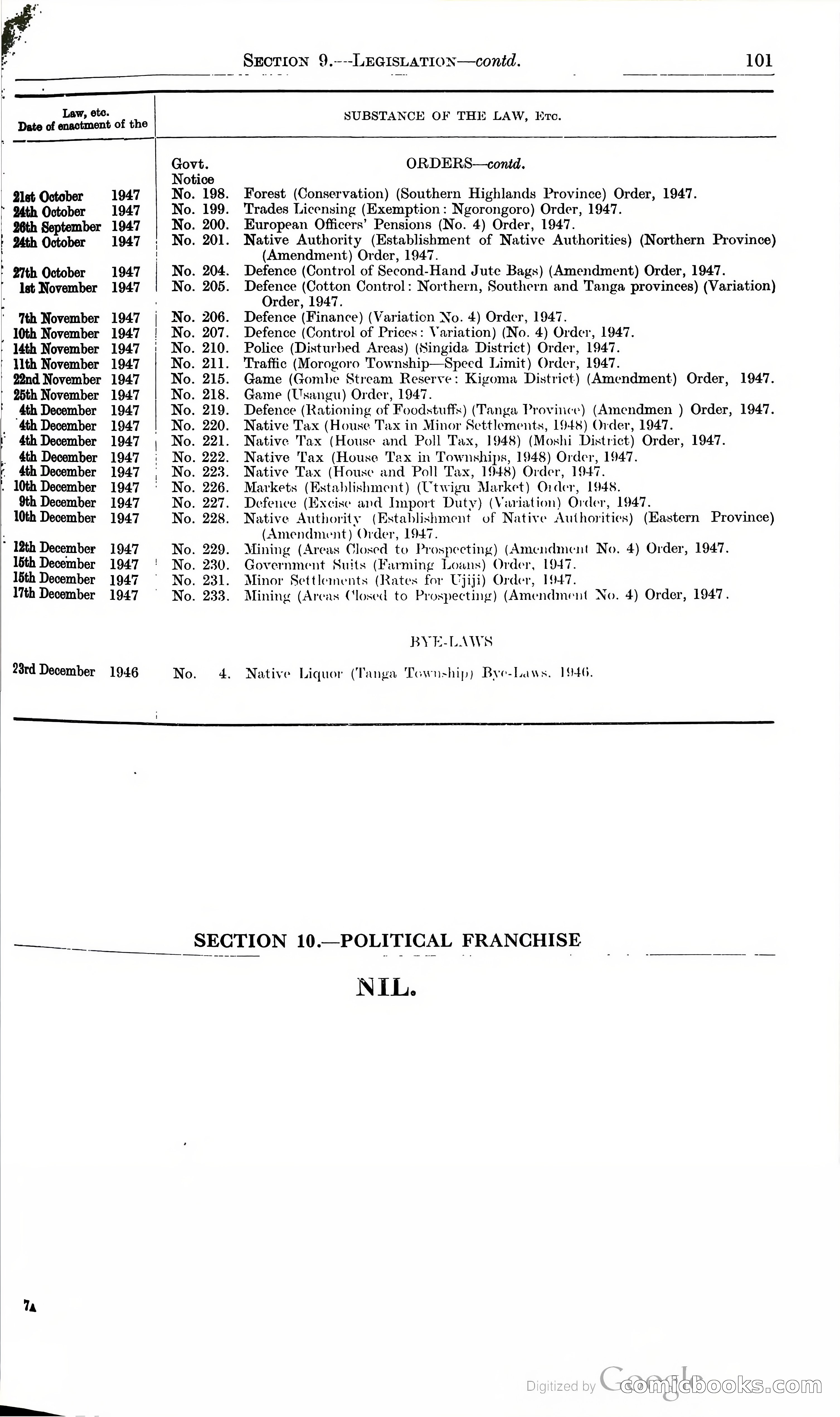 Tanganyika Territory Blue Book for the year ended 31st December 1947 — page 110 of 399