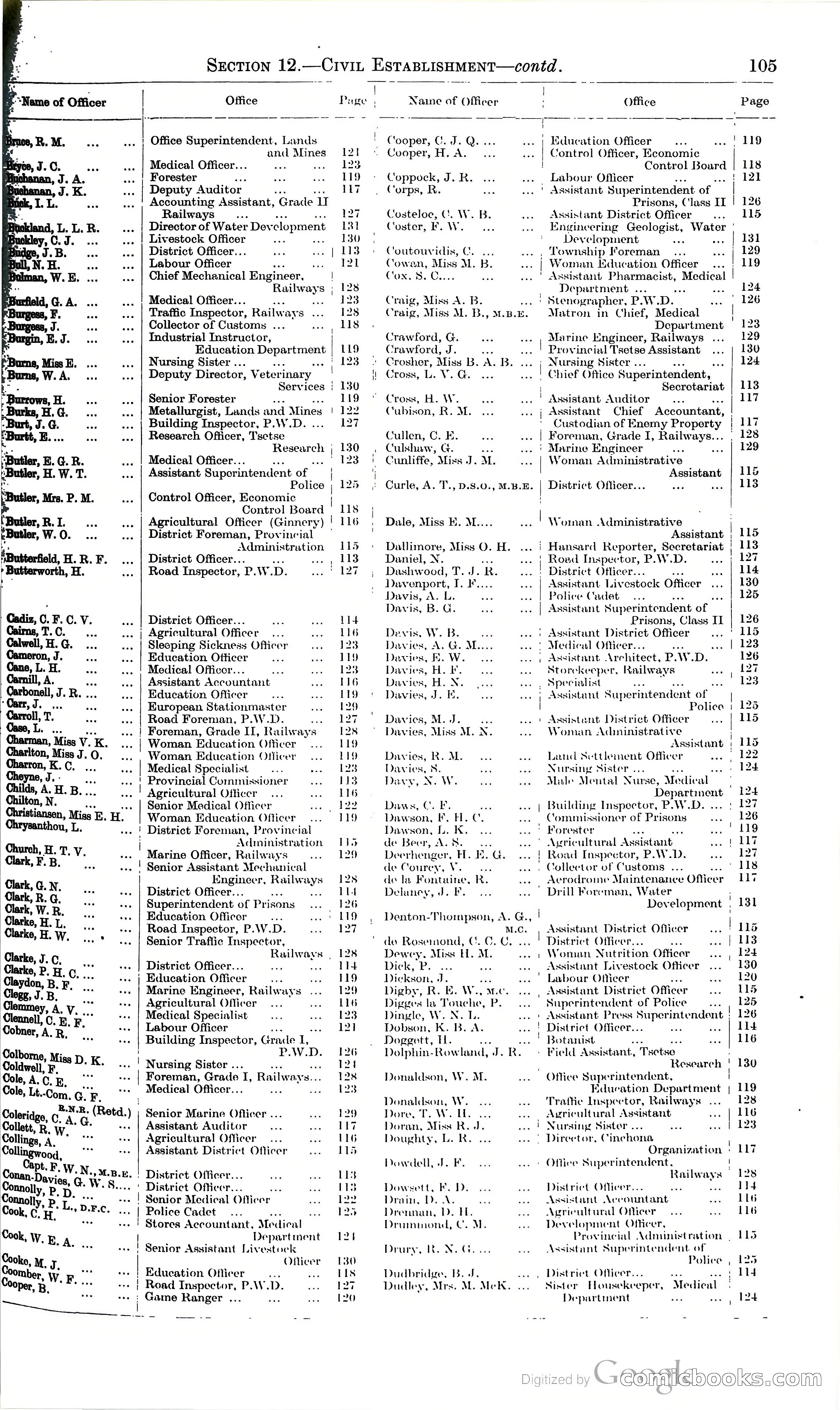 Tanganyika Territory Blue Book for the year ended 31st December 1947 — page 114 of 399
