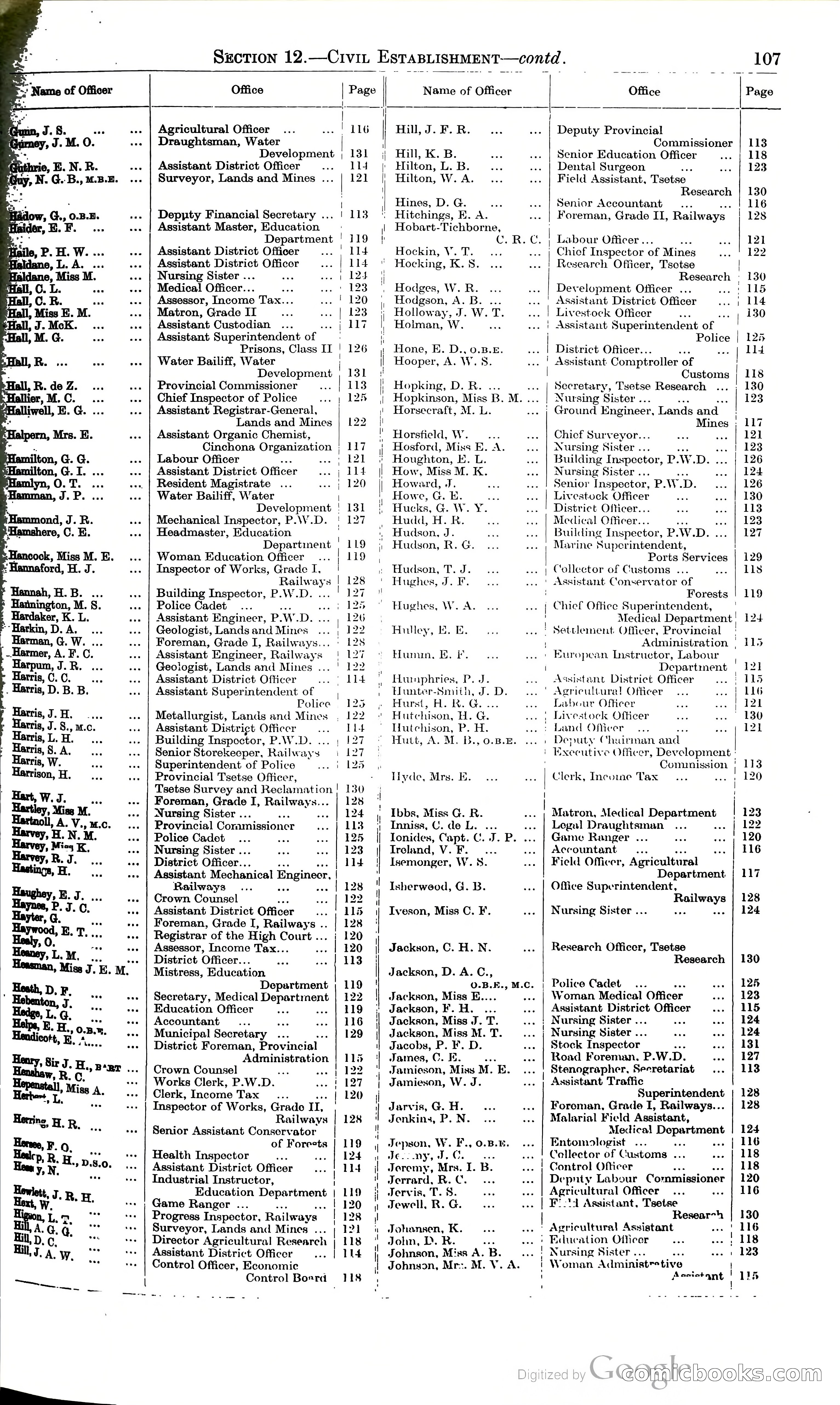 Tanganyika Territory Blue Book for the year ended 31st December 1947 — page 116 of 399