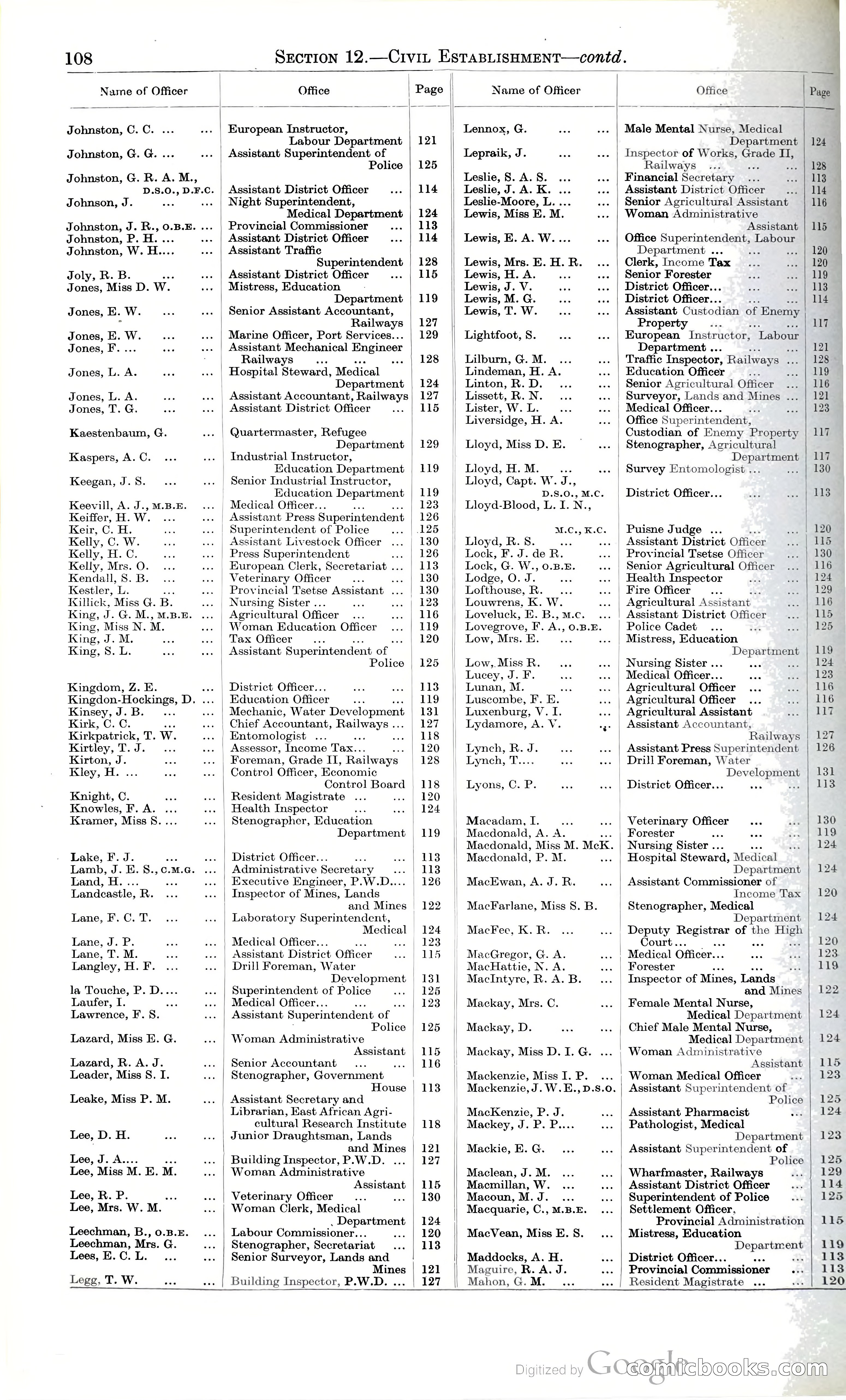 Tanganyika Territory Blue Book for the year ended 31st December 1947 — page 117 of 399