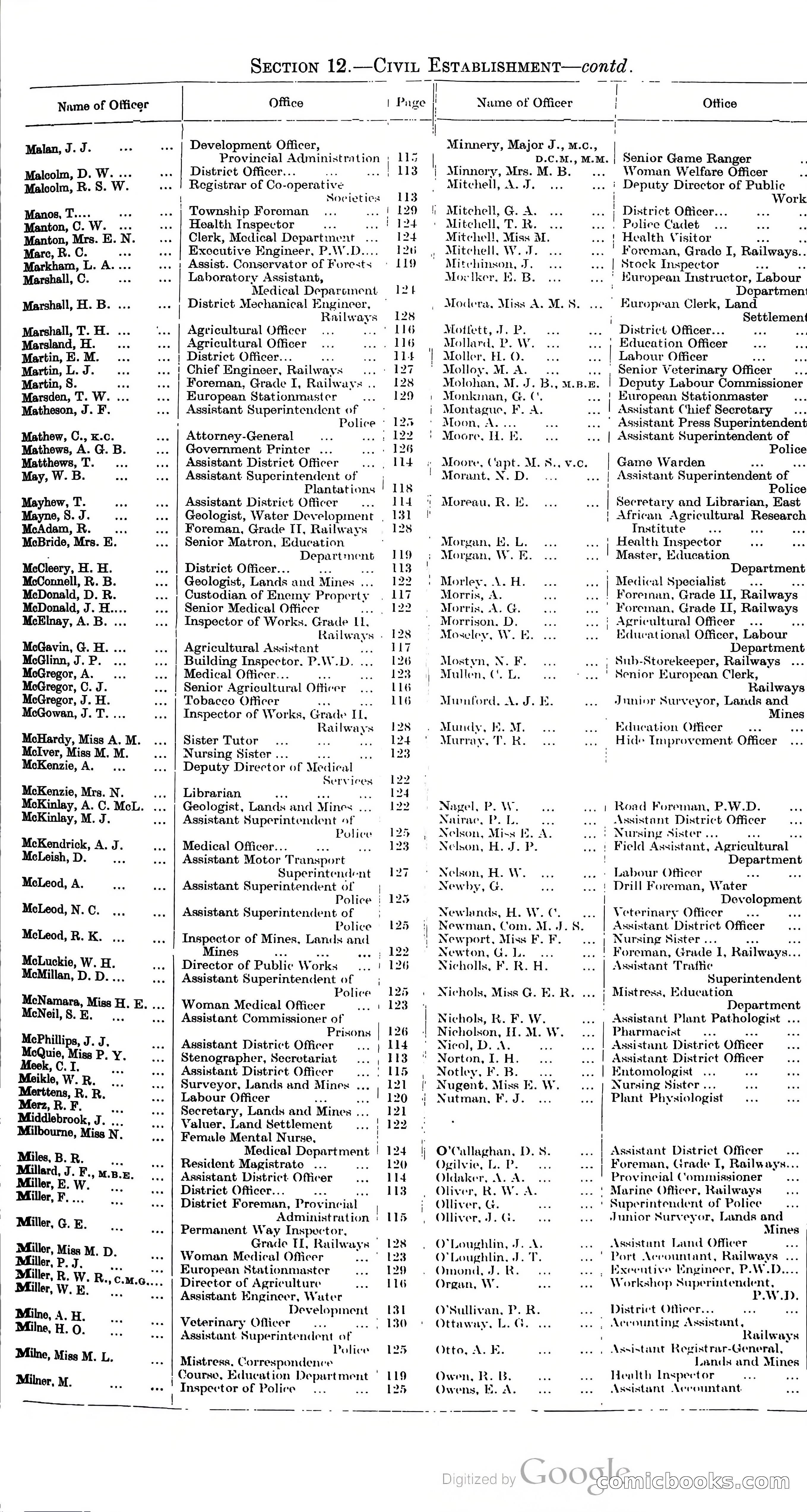 Tanganyika Territory Blue Book for the year ended 31st December 1947 — page 118 of 399