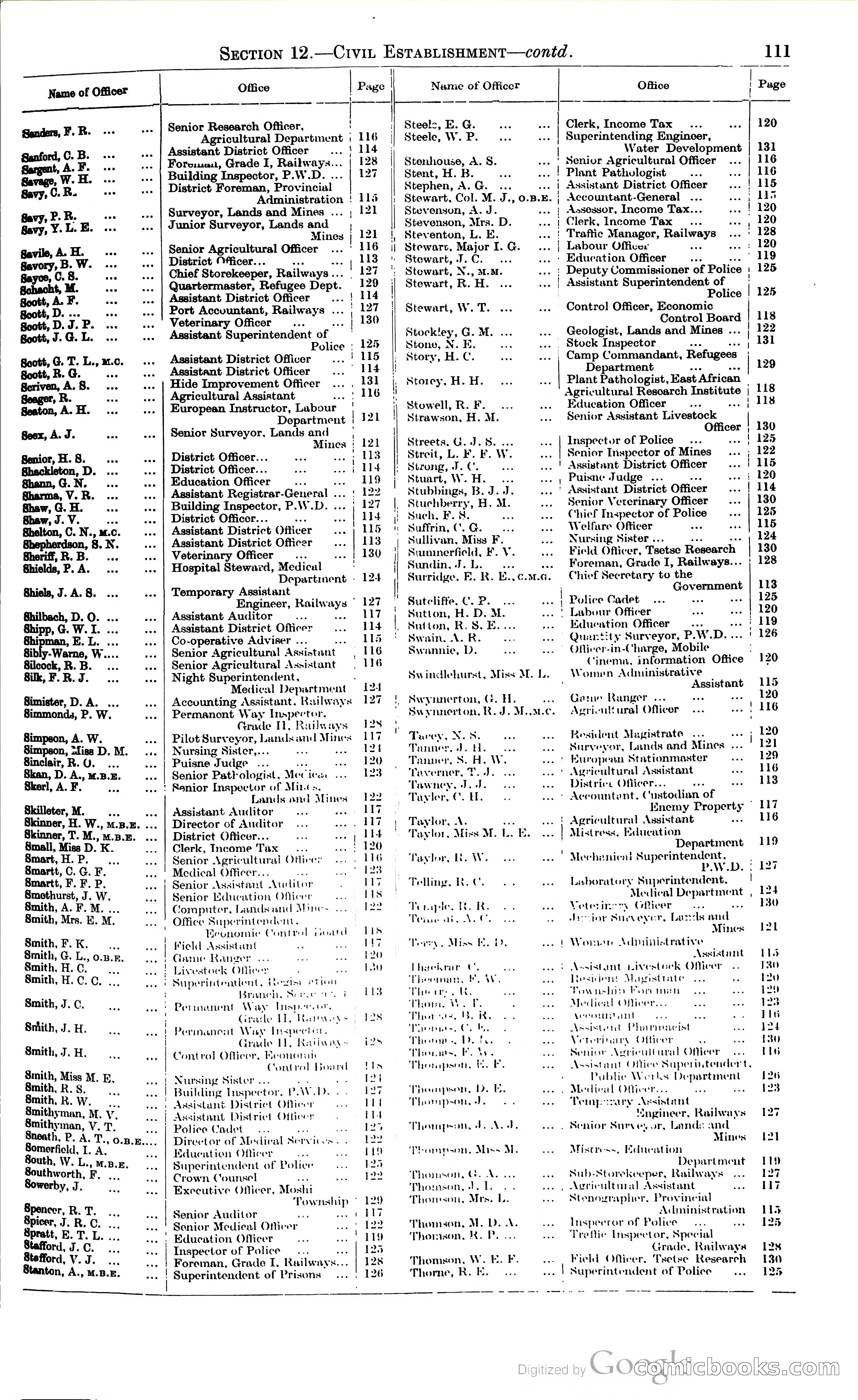 Tanganyika Territory Blue Book for the year ended 31st December 1947 — page 120 of 399