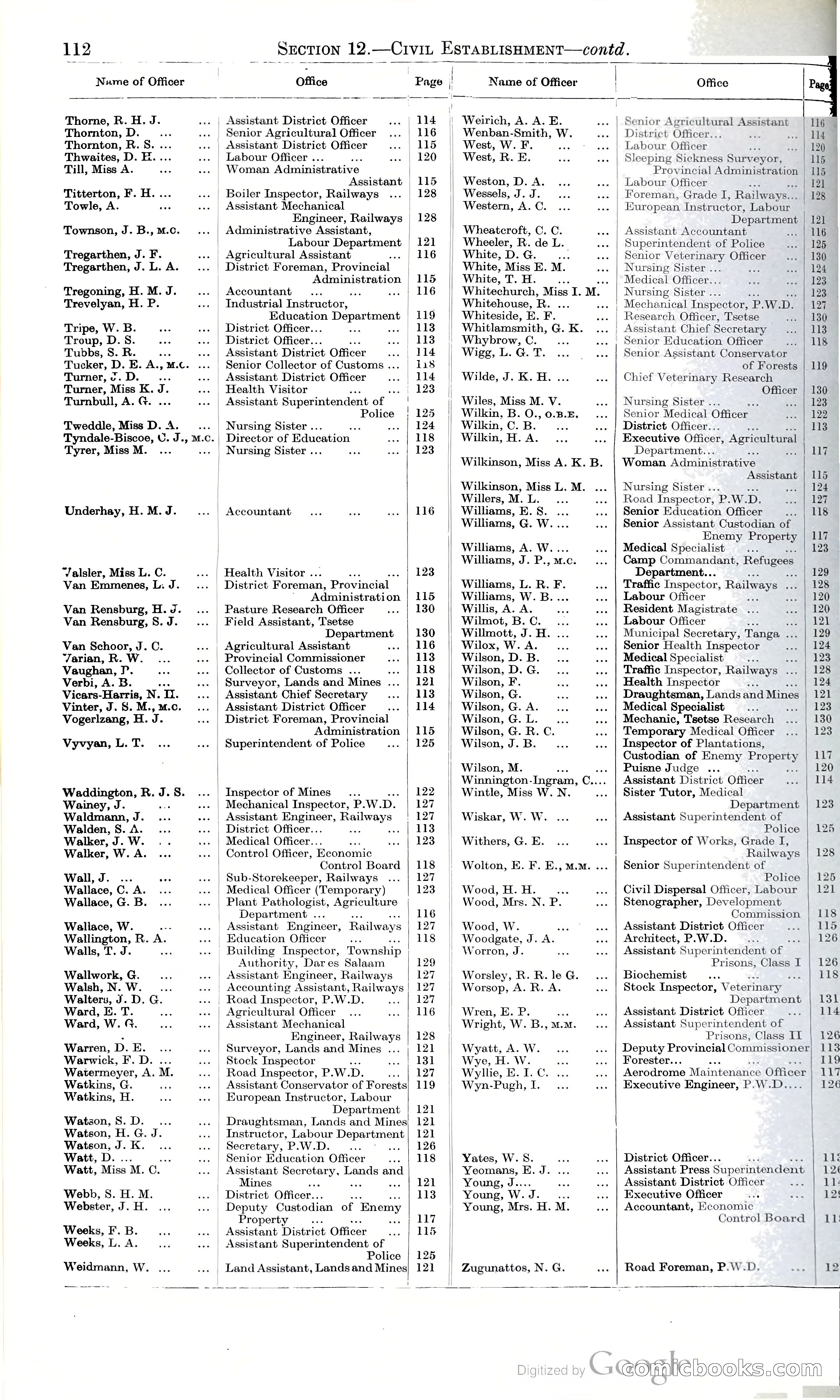 Tanganyika Territory Blue Book for the year ended 31st December 1947 — page 121 of 399
