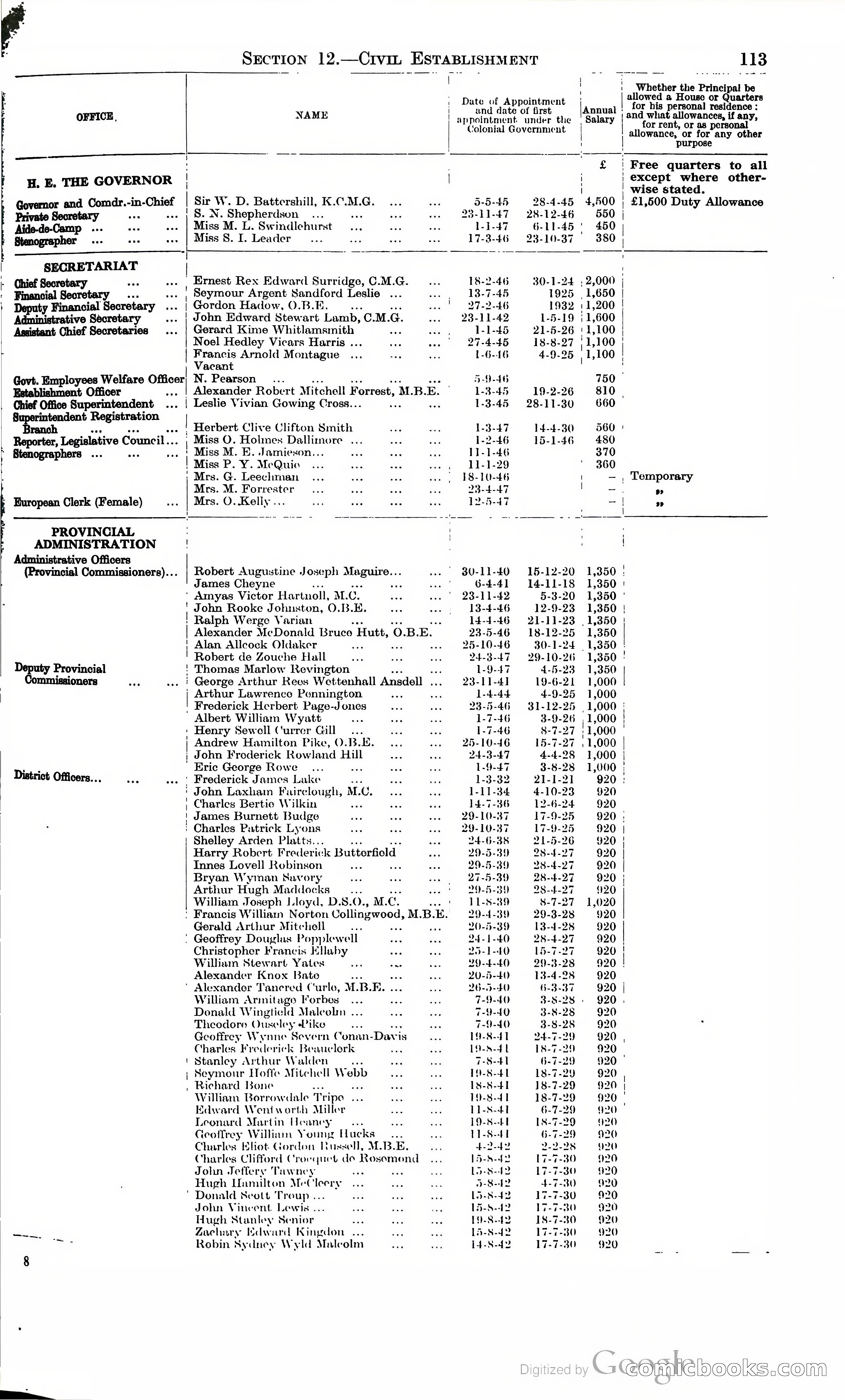 Tanganyika Territory Blue Book for the year ended 31st December 1947 — page 122 of 399