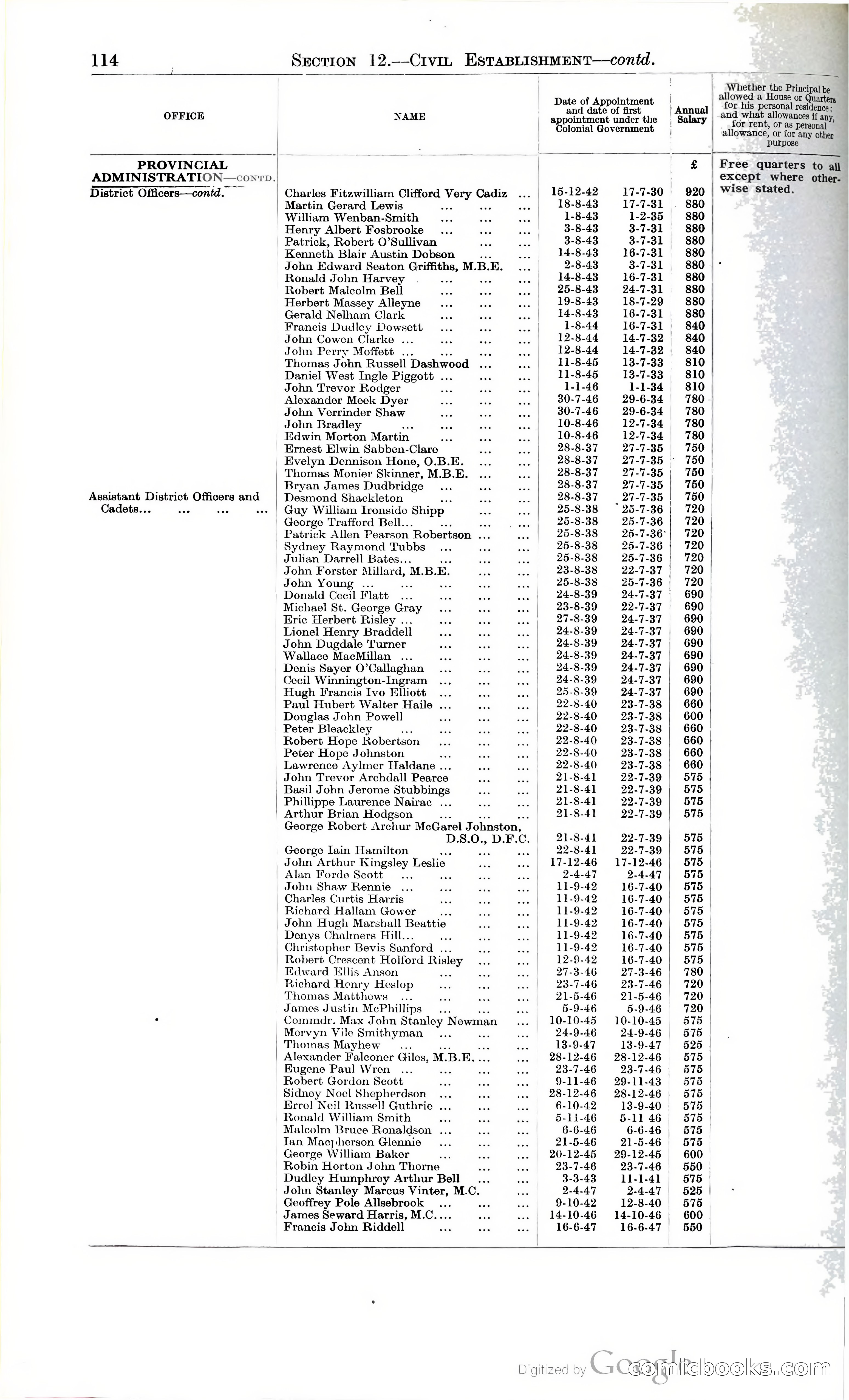 Tanganyika Territory Blue Book for the year ended 31st December 1947 — page 123 of 399