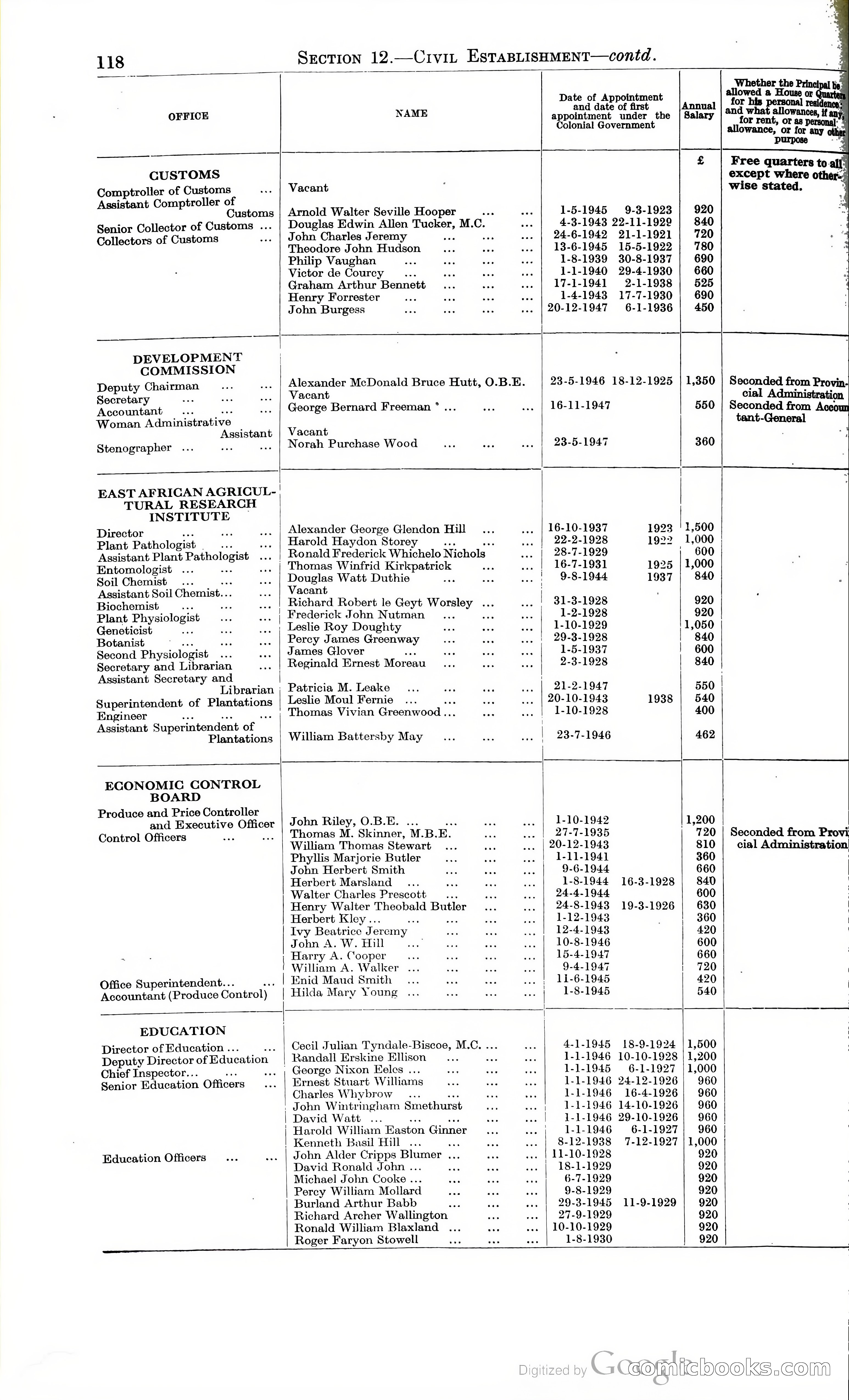 Tanganyika Territory Blue Book for the year ended 31st December 1947 — page 127 of 399