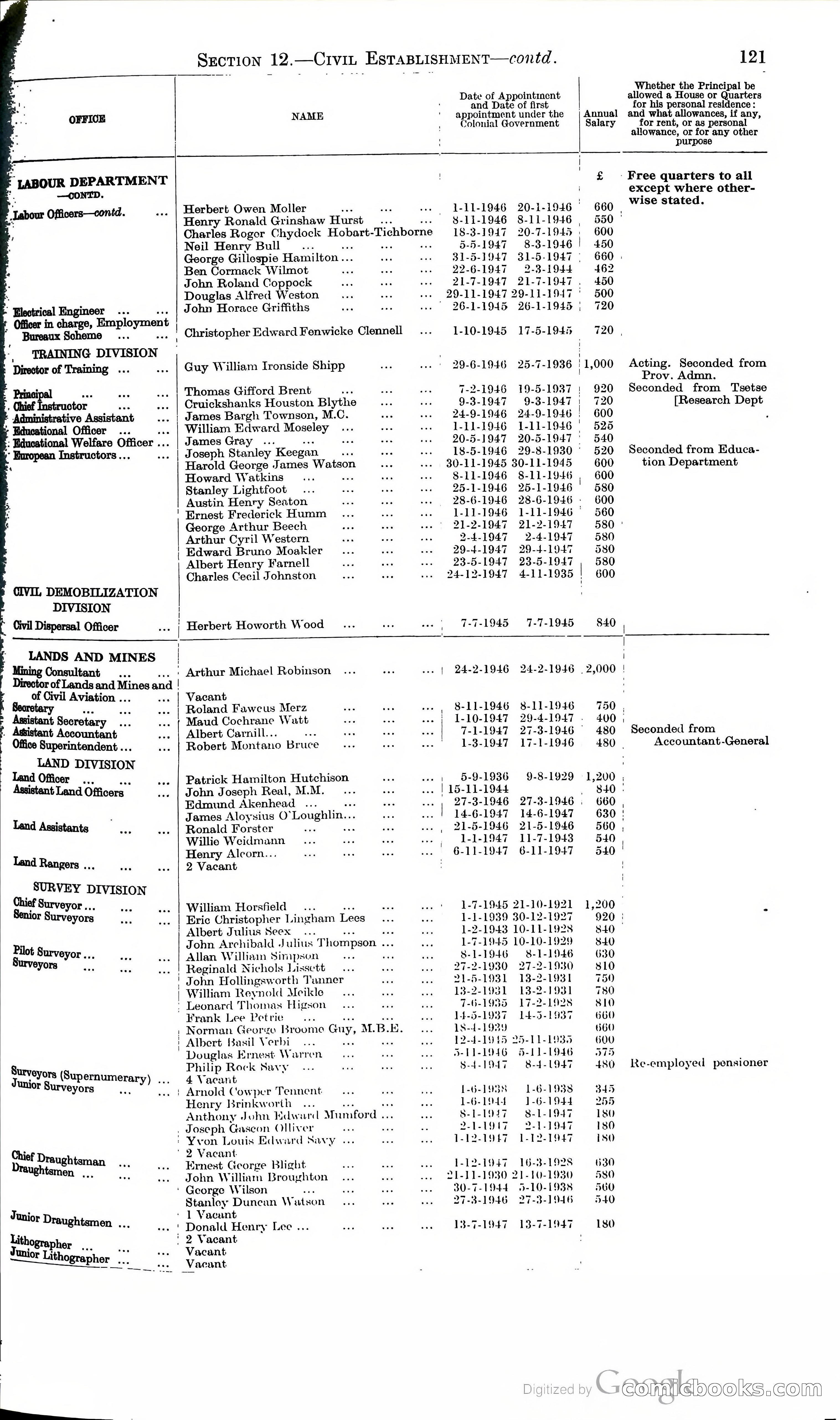 Tanganyika Territory Blue Book for the year ended 31st December 1947 — page 130 of 399