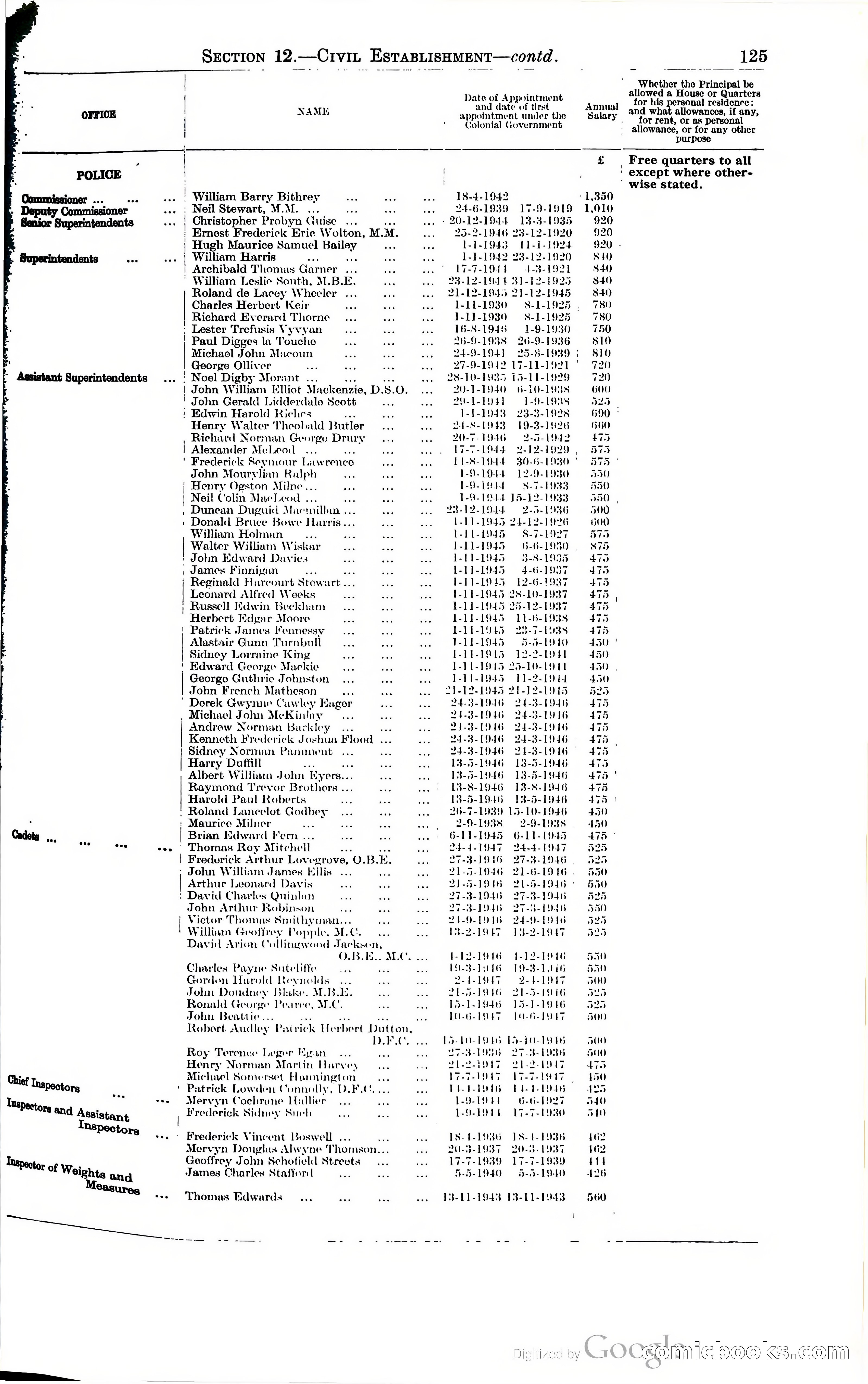 Tanganyika Territory Blue Book for the year ended 31st December 1947 — page 134 of 399