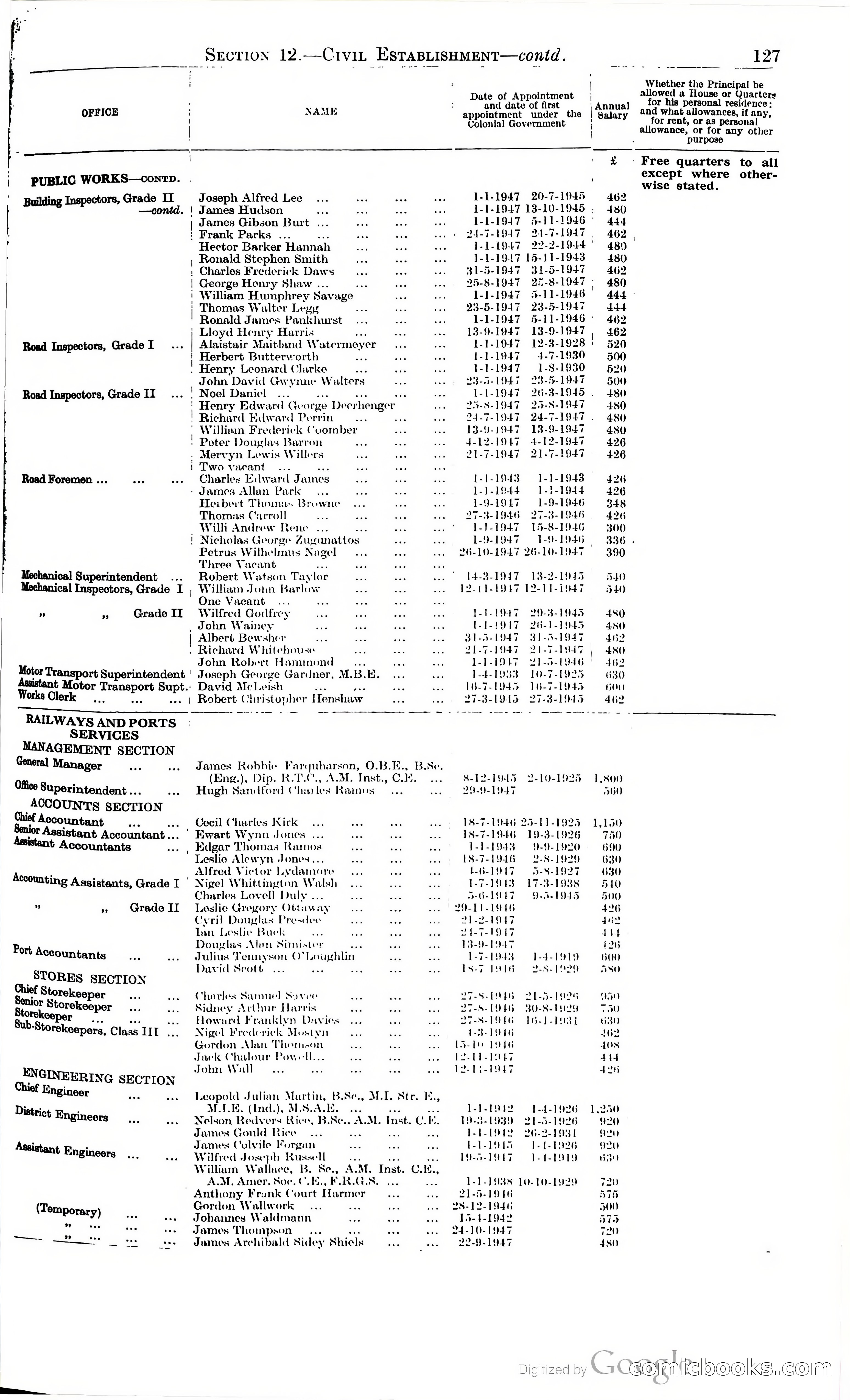 Tanganyika Territory Blue Book for the year ended 31st December 1947 — page 136 of 399