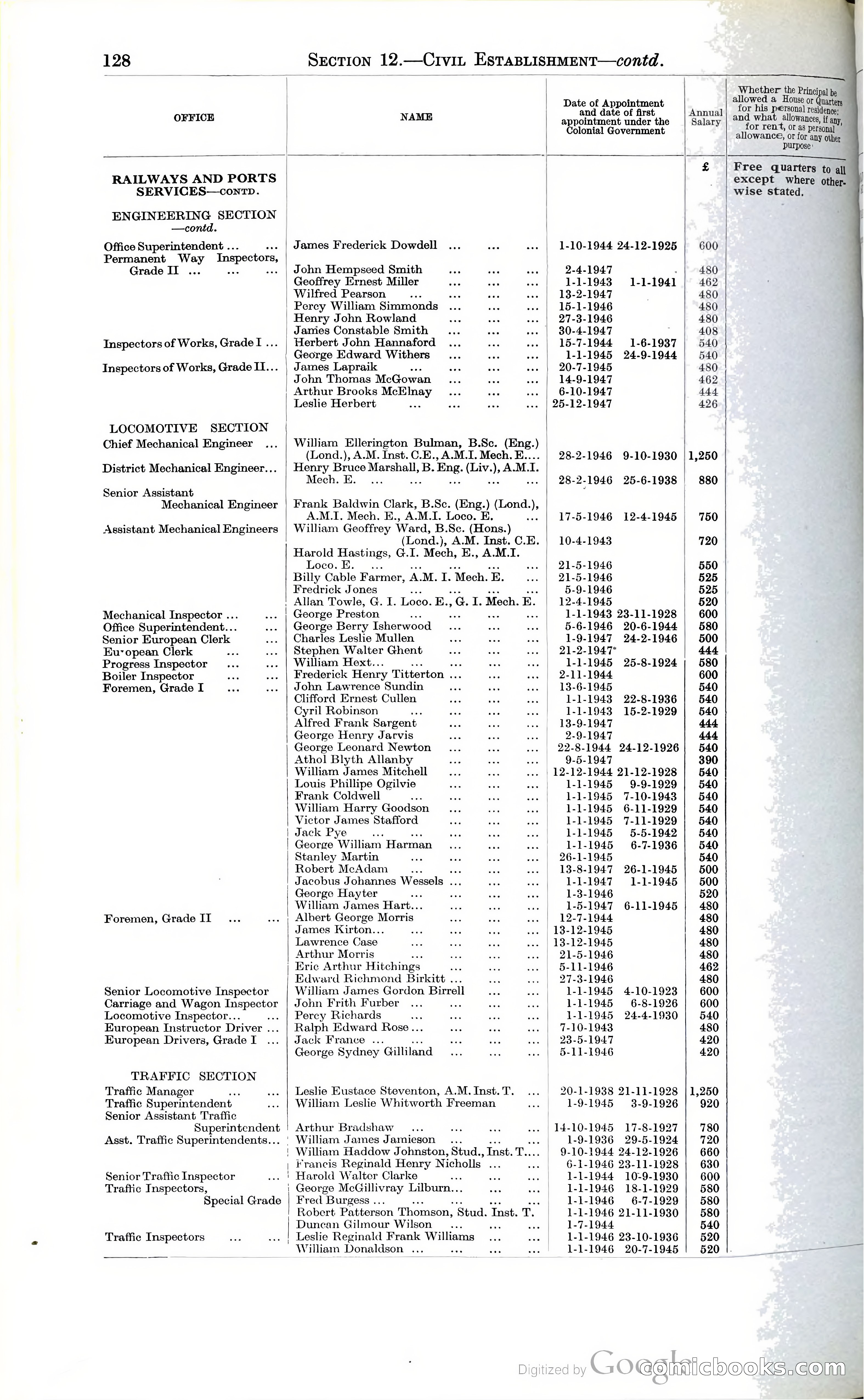 Tanganyika Territory Blue Book for the year ended 31st December 1947 — page 137 of 399