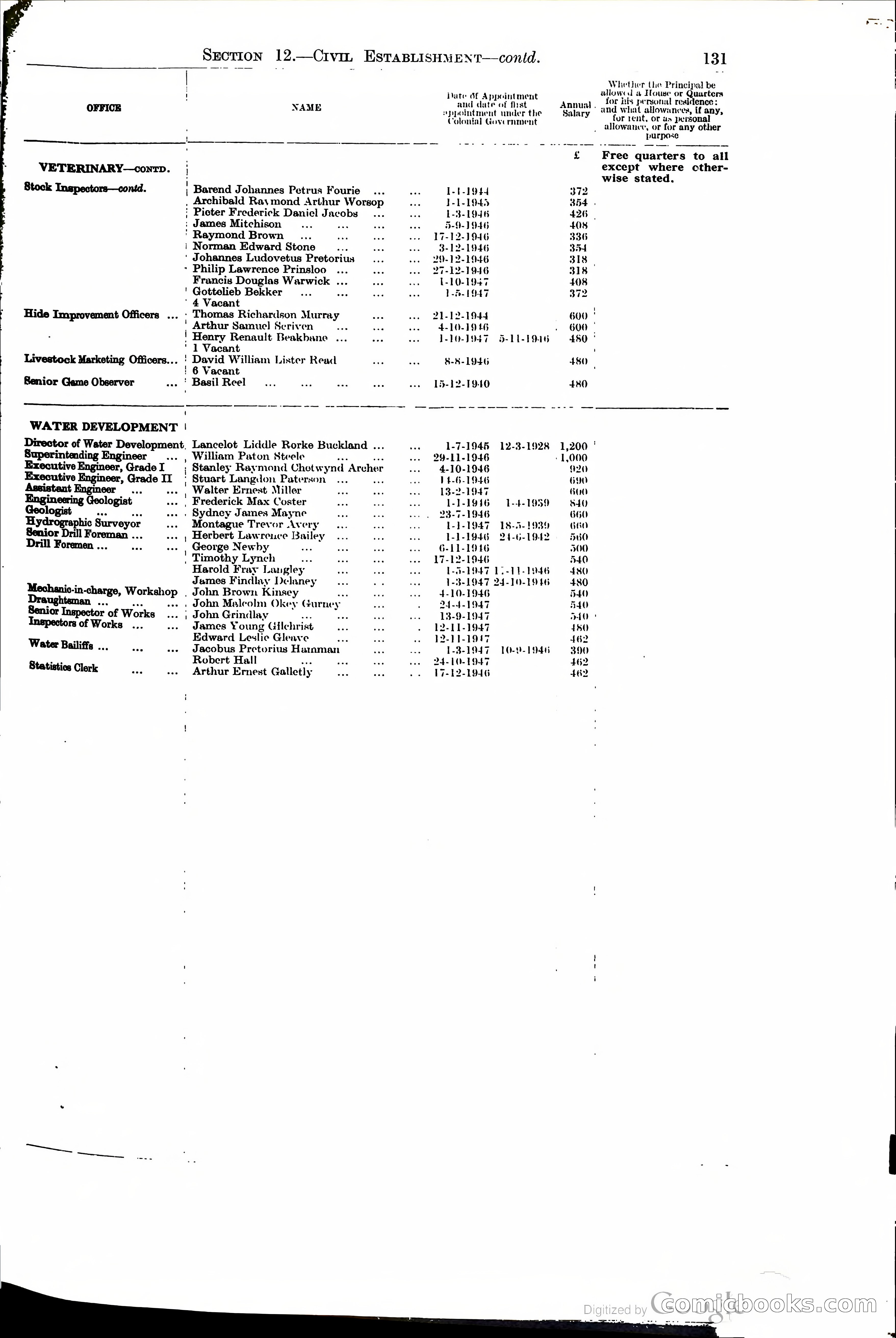 Tanganyika Territory Blue Book for the year ended 31st December 1947 — page 140 of 399