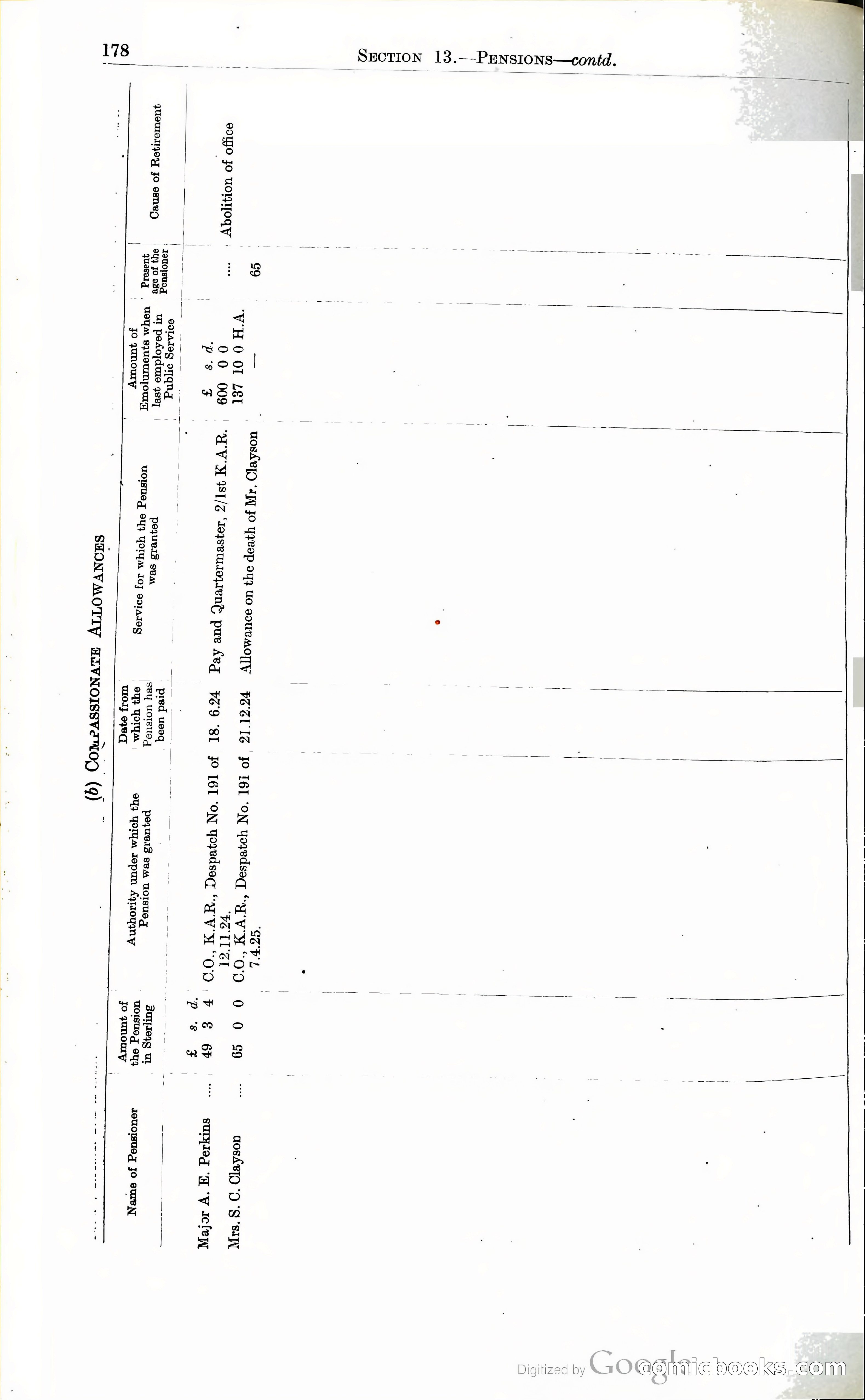 Tanganyika Territory Blue Book for the year ended 31st December 1947 — page 187 of 399