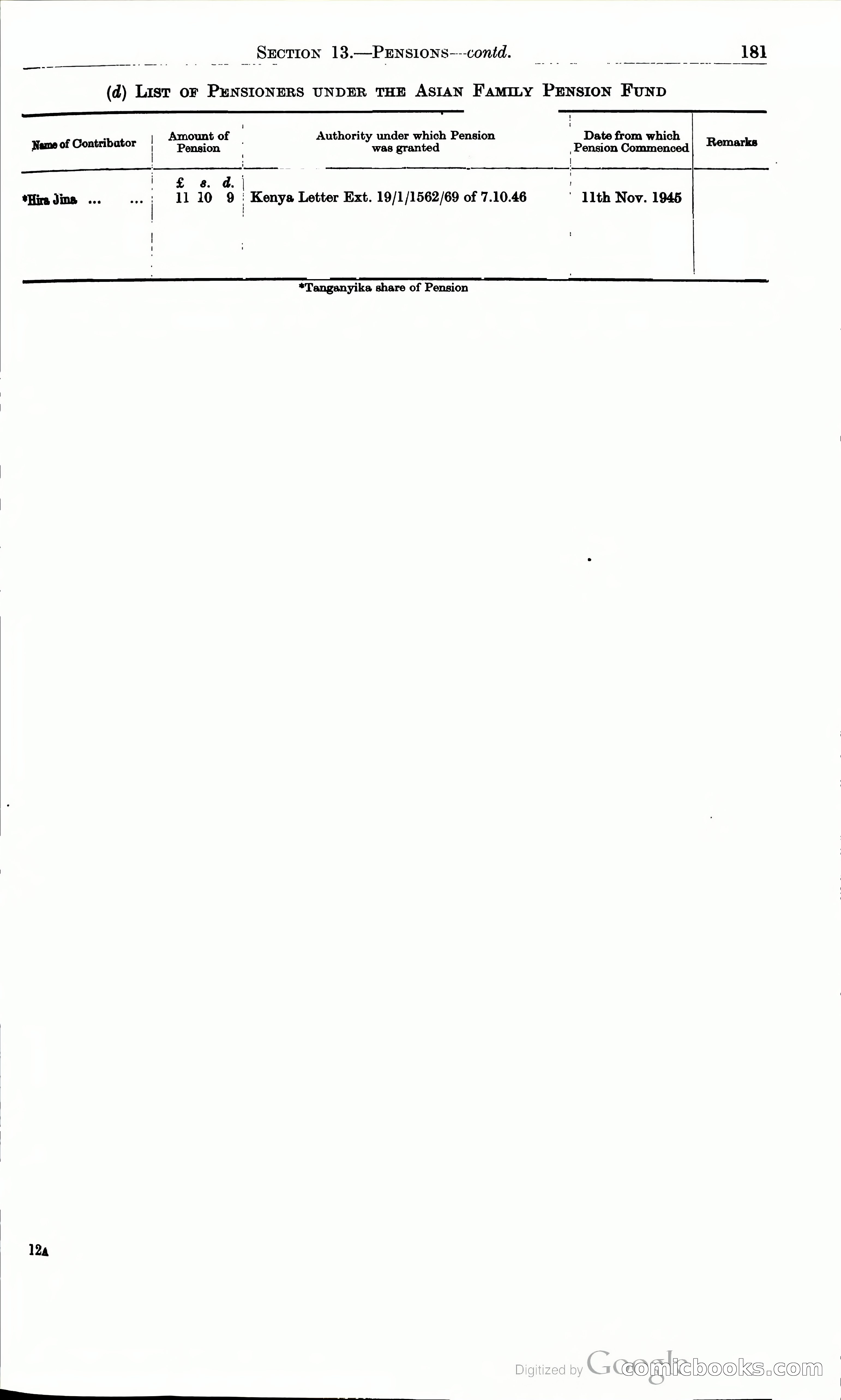 Tanganyika Territory Blue Book for the year ended 31st December 1947 — page 190 of 399