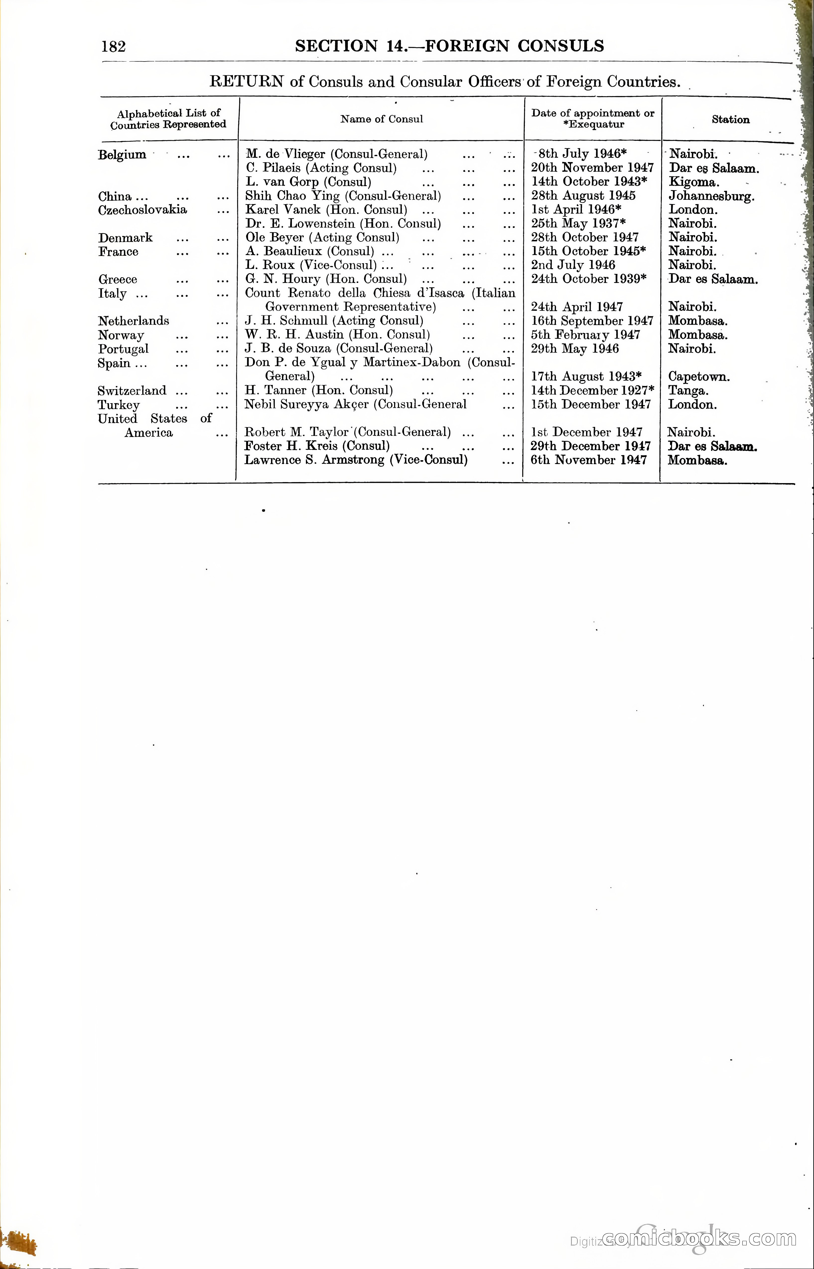 Tanganyika Territory Blue Book for the year ended 31st December 1947 — page 191 of 399
