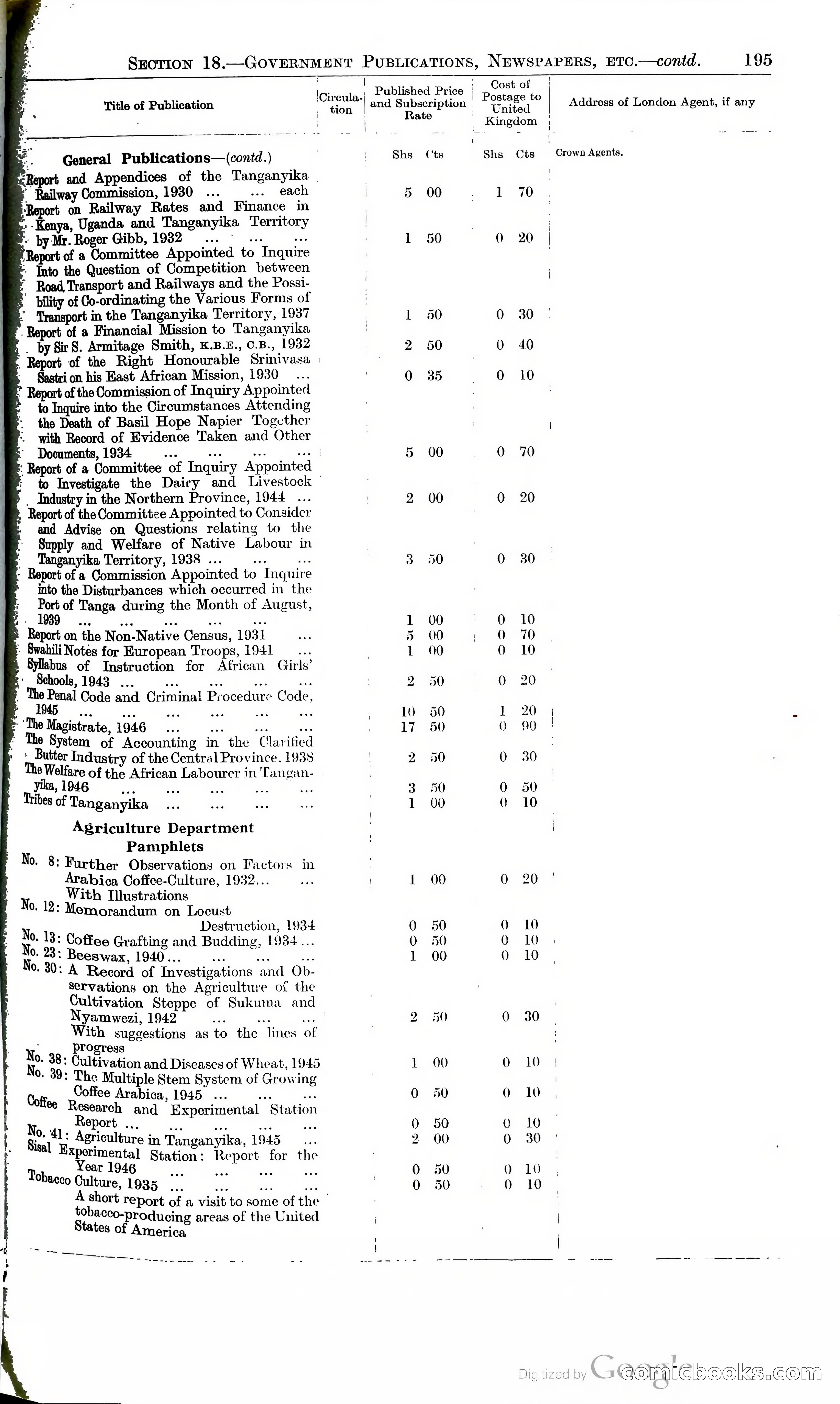 Tanganyika Territory Blue Book for the year ended 31st December 1947 — page 204 of 399