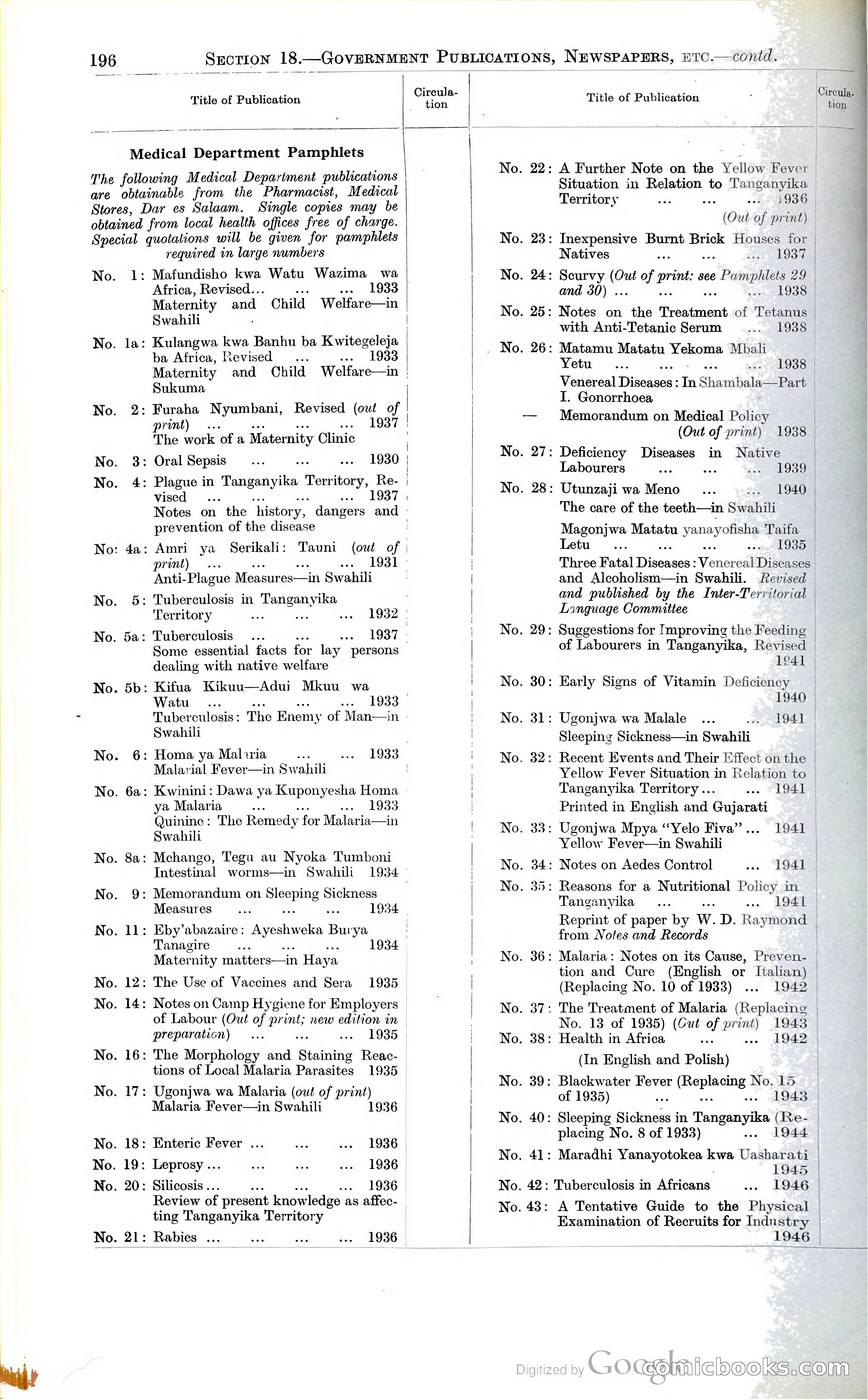 Tanganyika Territory Blue Book for the year ended 31st December 1947 — page 205 of 399