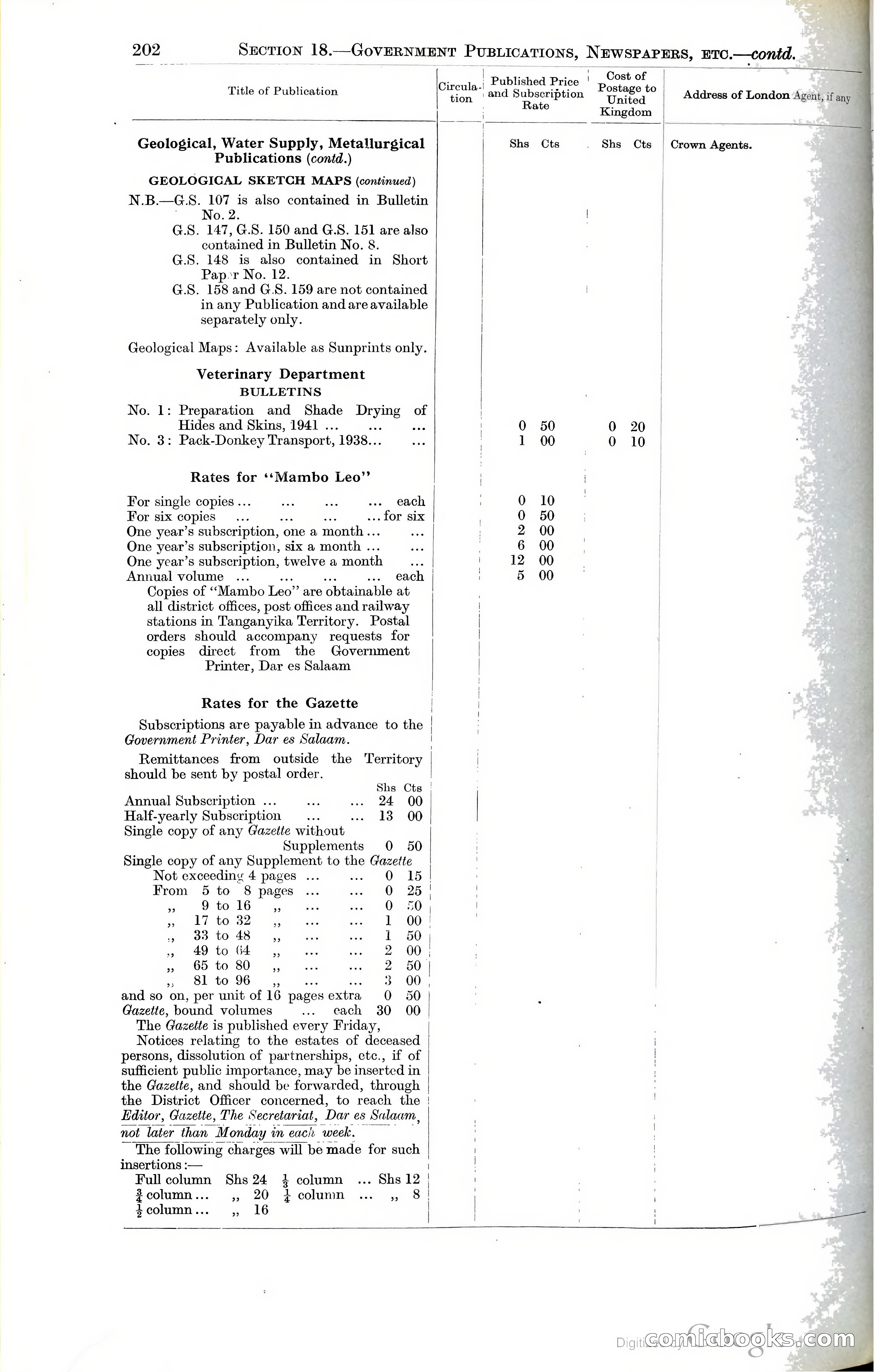 Tanganyika Territory Blue Book for the year ended 31st December 1947 — page 211 of 399