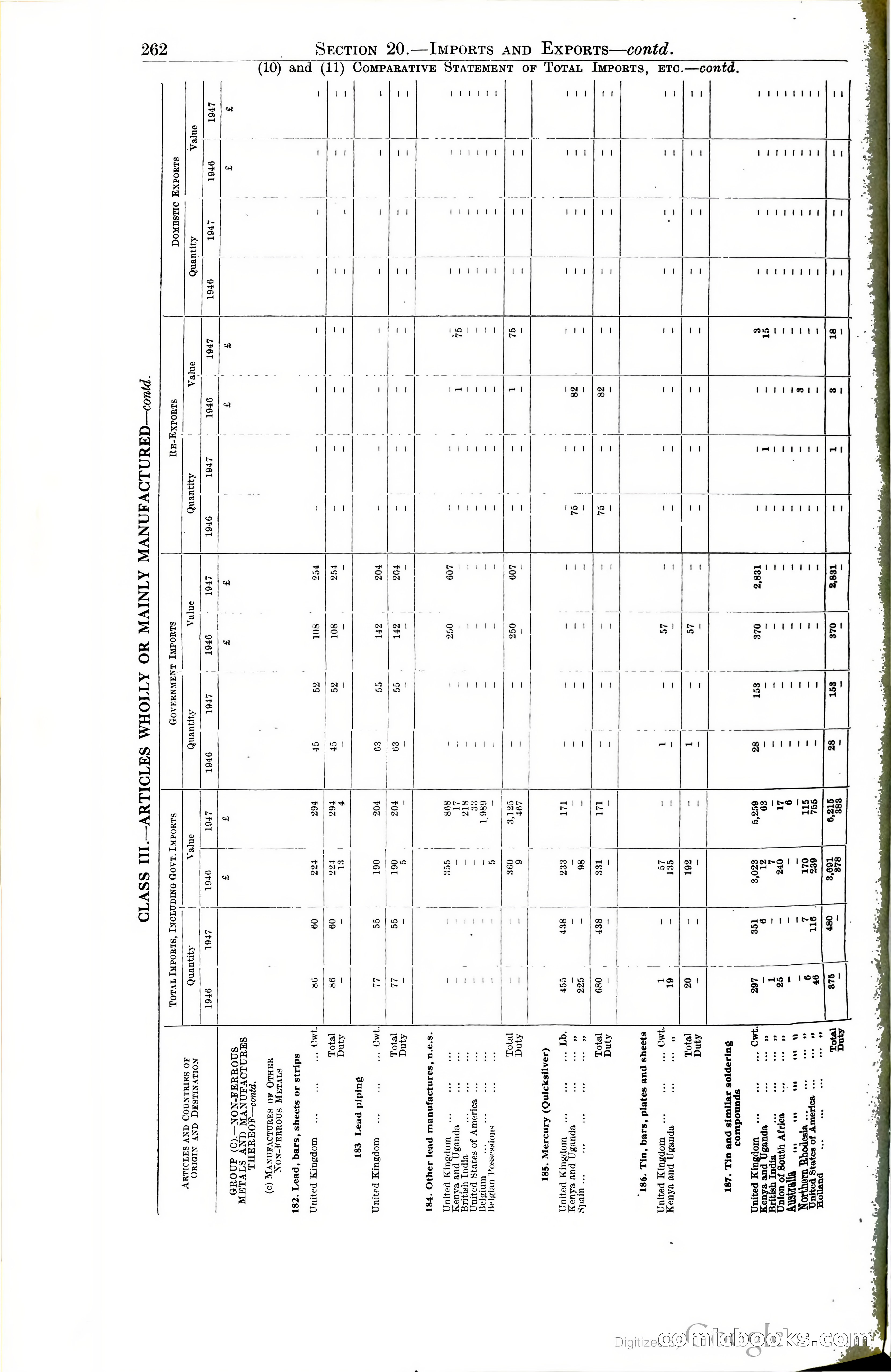 Tanganyika Territory Blue Book for the year ended 31st December 1947 — page 271 of 399