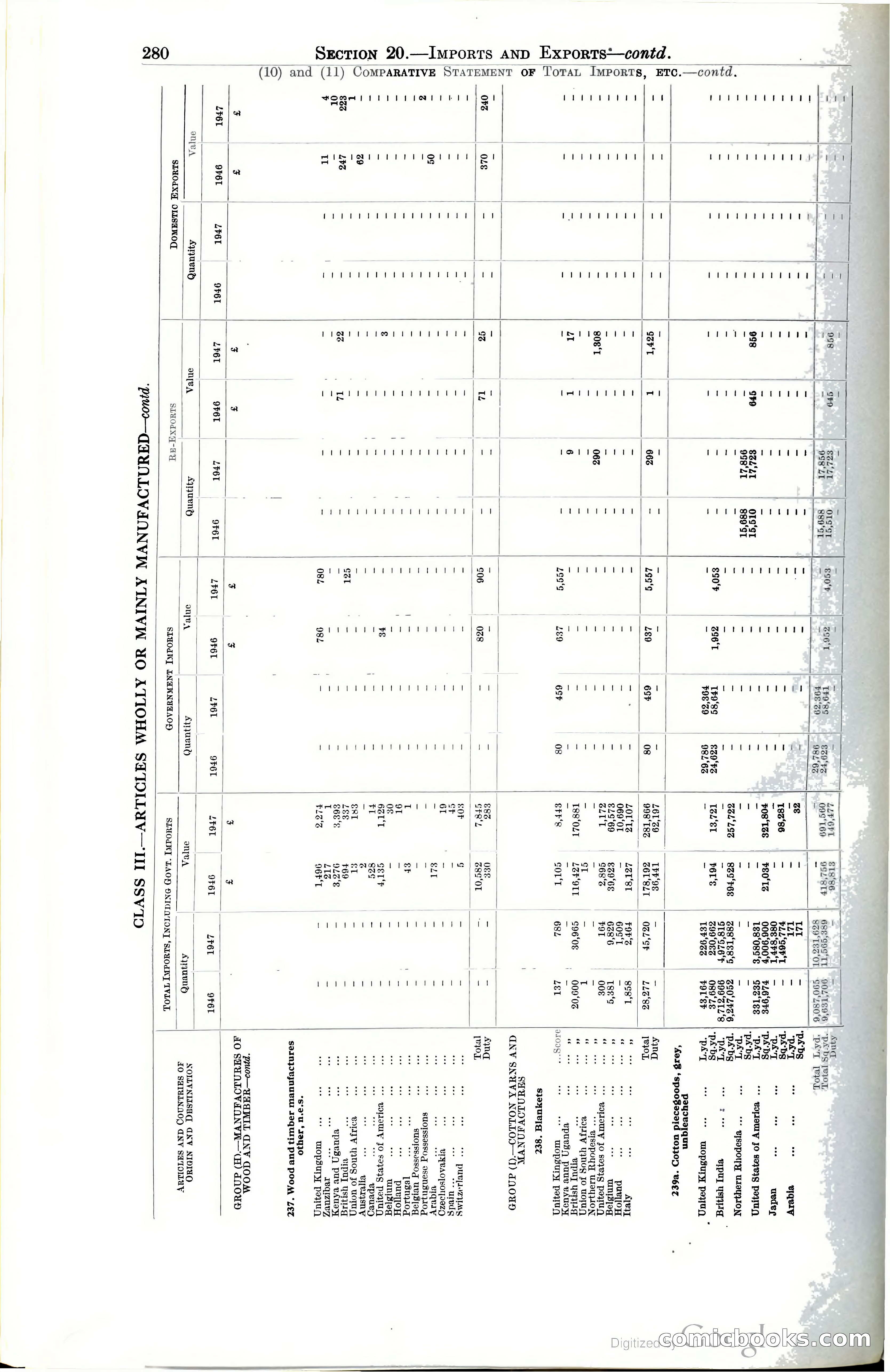 Tanganyika Territory Blue Book for the year ended 31st December 1947 — page 289 of 399