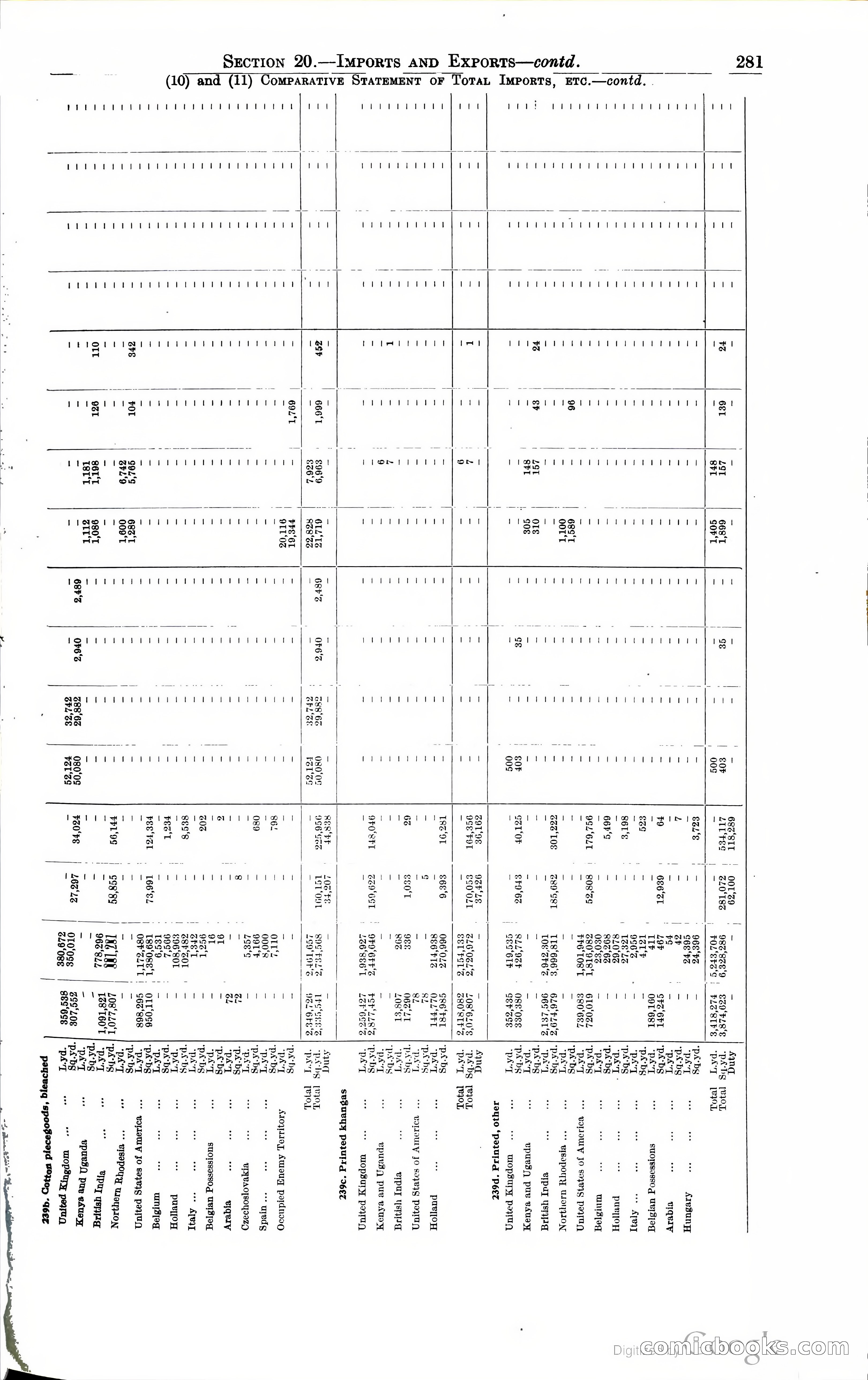 Tanganyika Territory Blue Book for the year ended 31st December 1947 — page 290 of 399