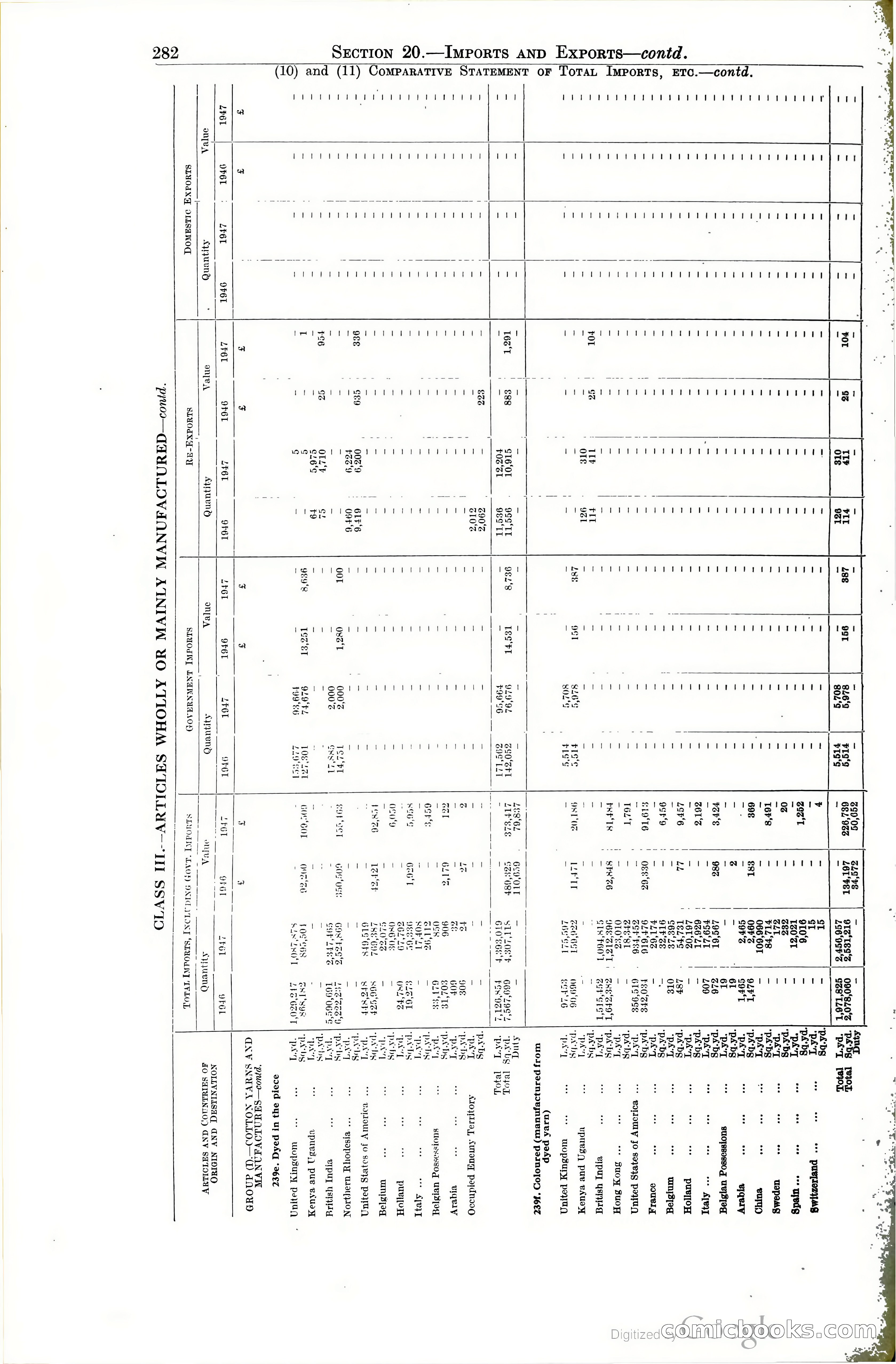 Tanganyika Territory Blue Book for the year ended 31st December 1947 — page 291 of 399