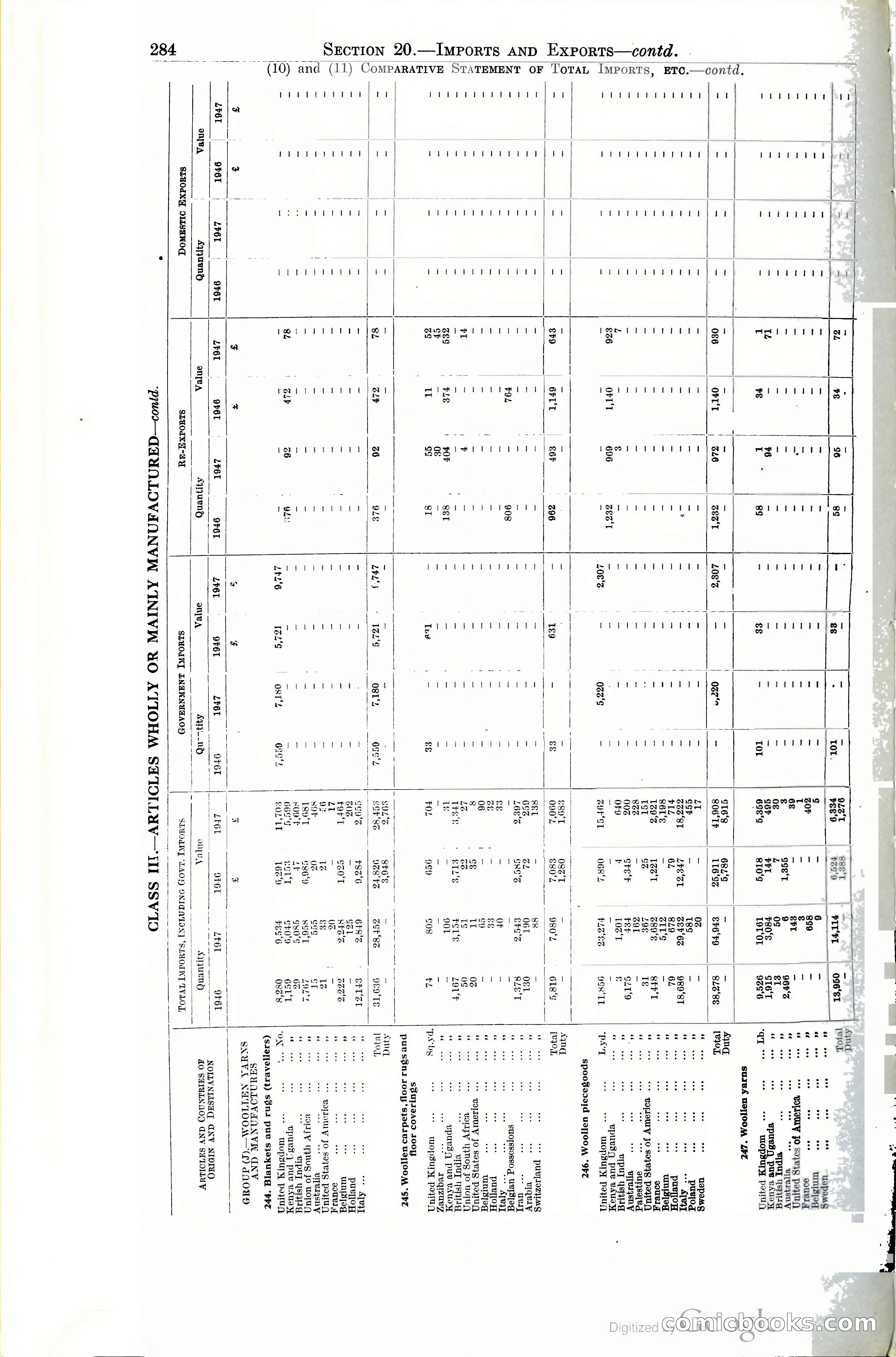 Tanganyika Territory Blue Book for the year ended 31st December 1947 — page 293 of 399