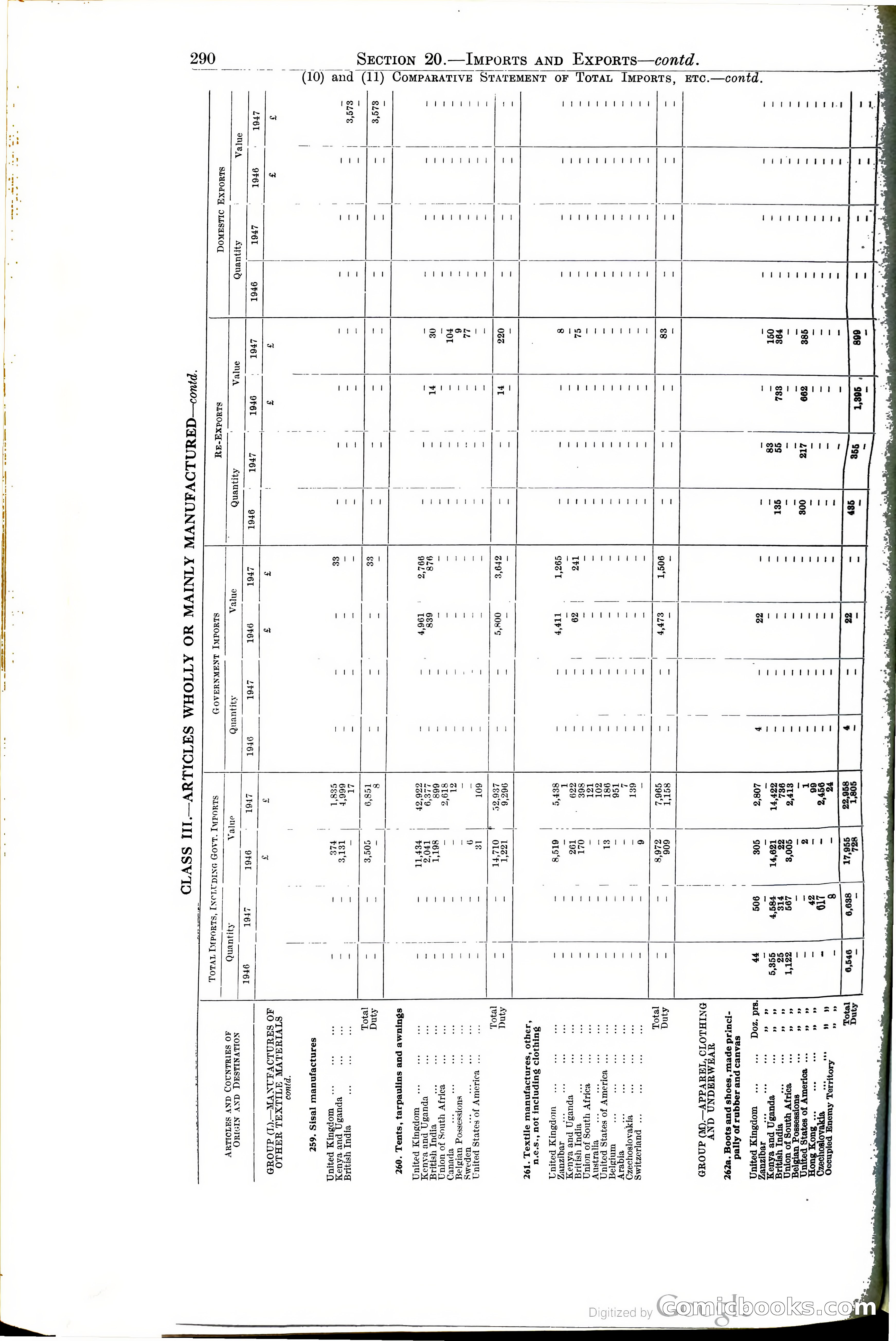 Tanganyika Territory Blue Book for the year ended 31st December 1947 — page 299 of 399