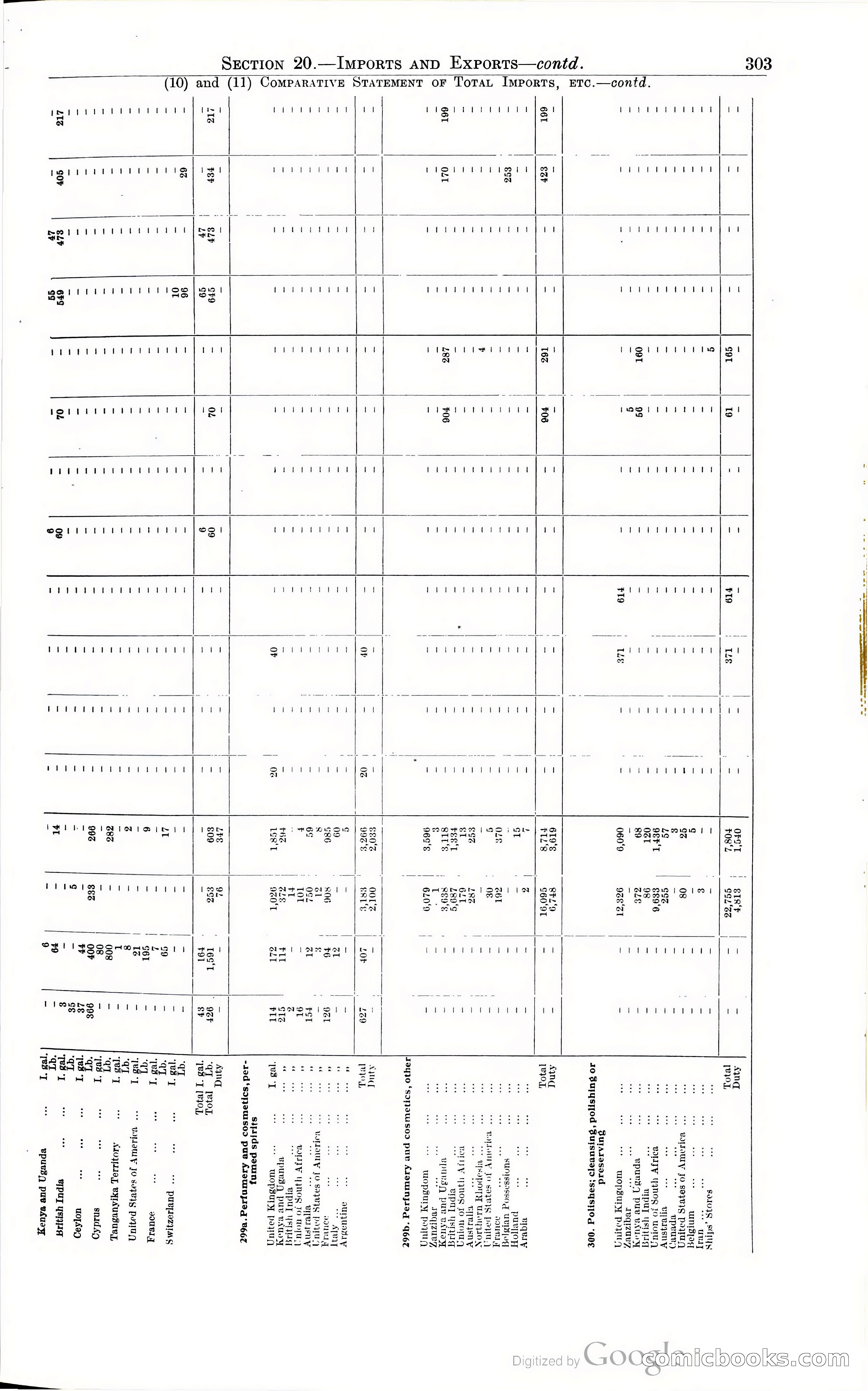 Tanganyika Territory Blue Book for the year ended 31st December 1947 — page 312 of 399