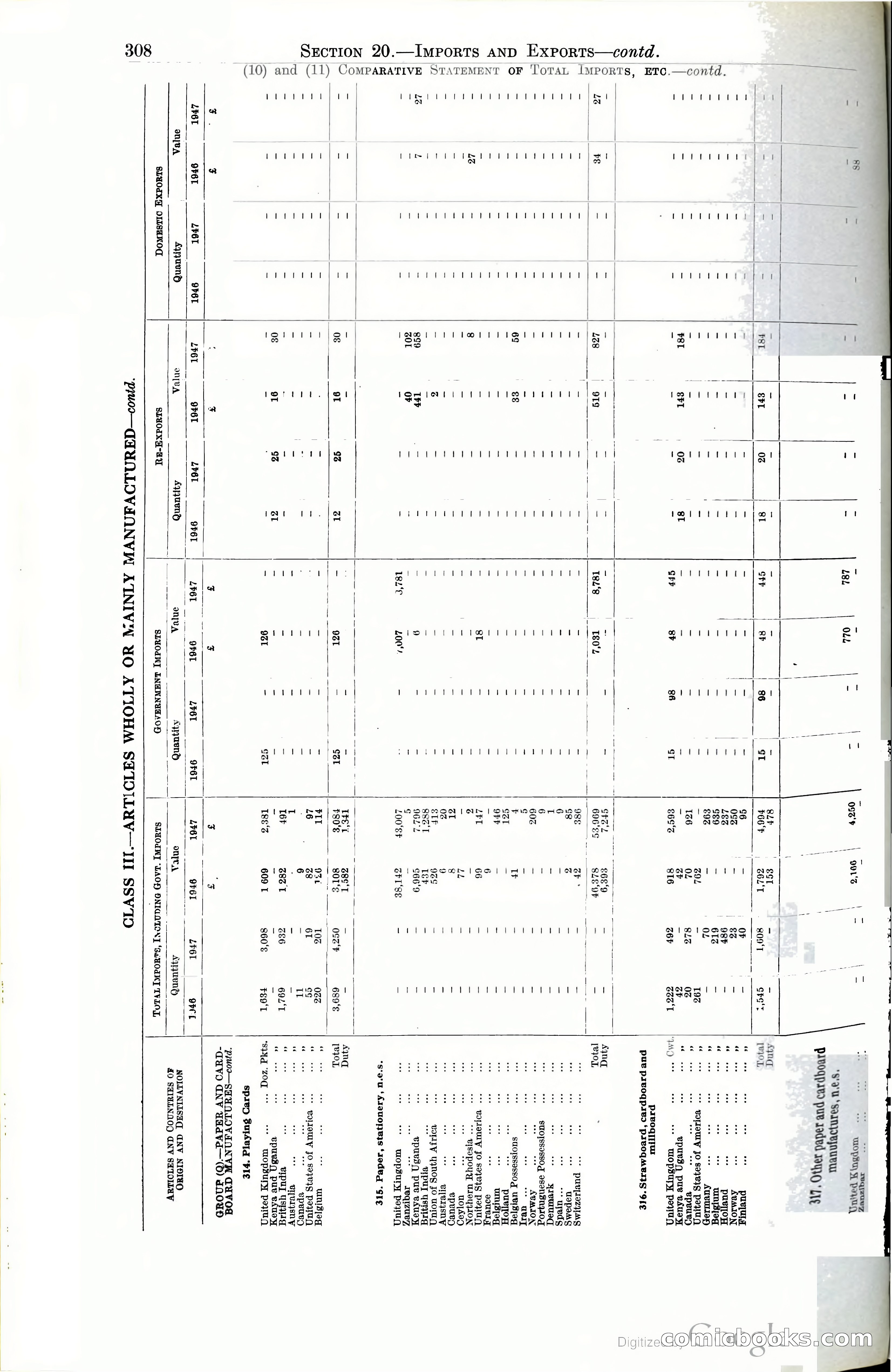 Tanganyika Territory Blue Book for the year ended 31st December 1947 — page 317 of 399