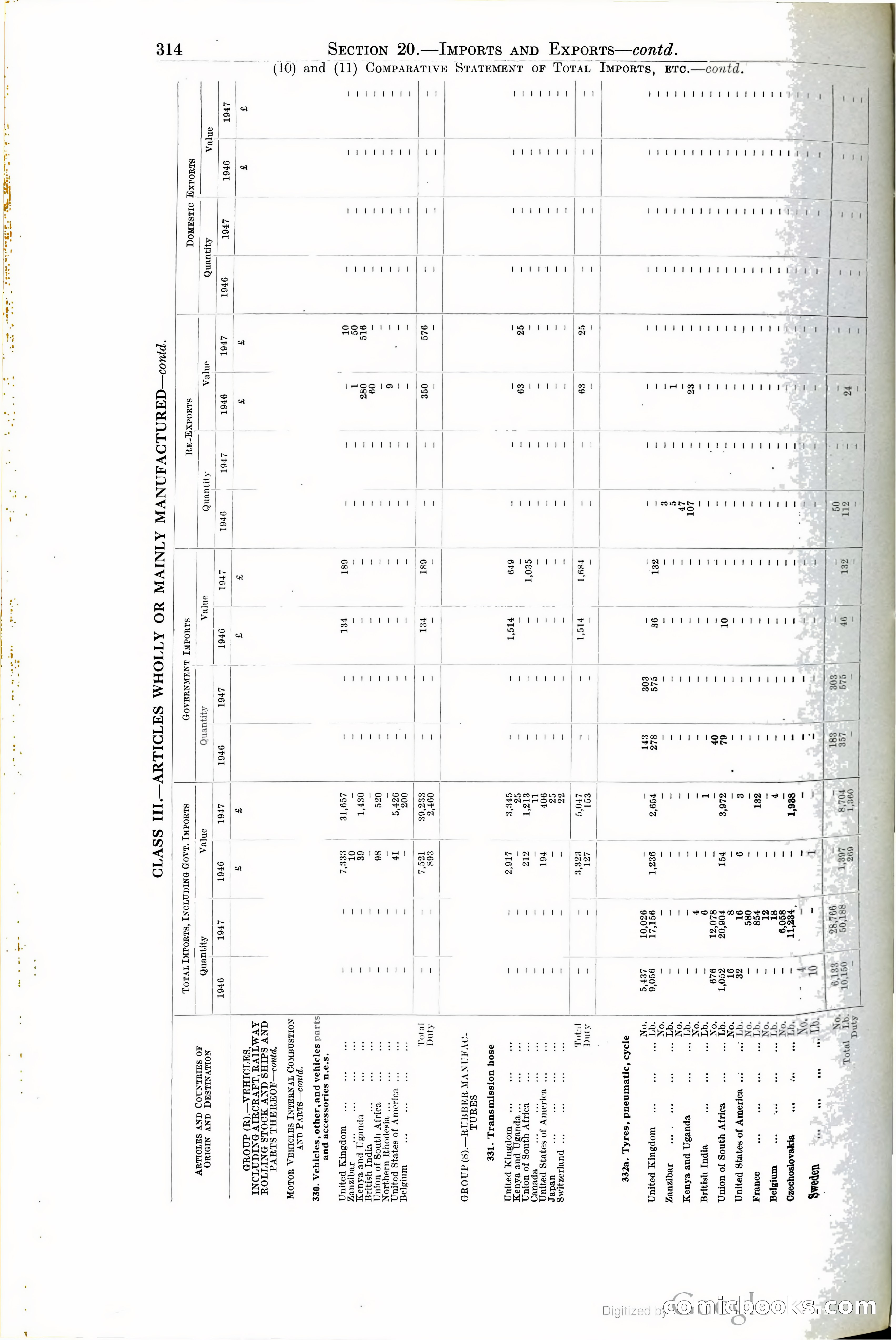 Tanganyika Territory Blue Book for the year ended 31st December 1947 — page 323 of 399