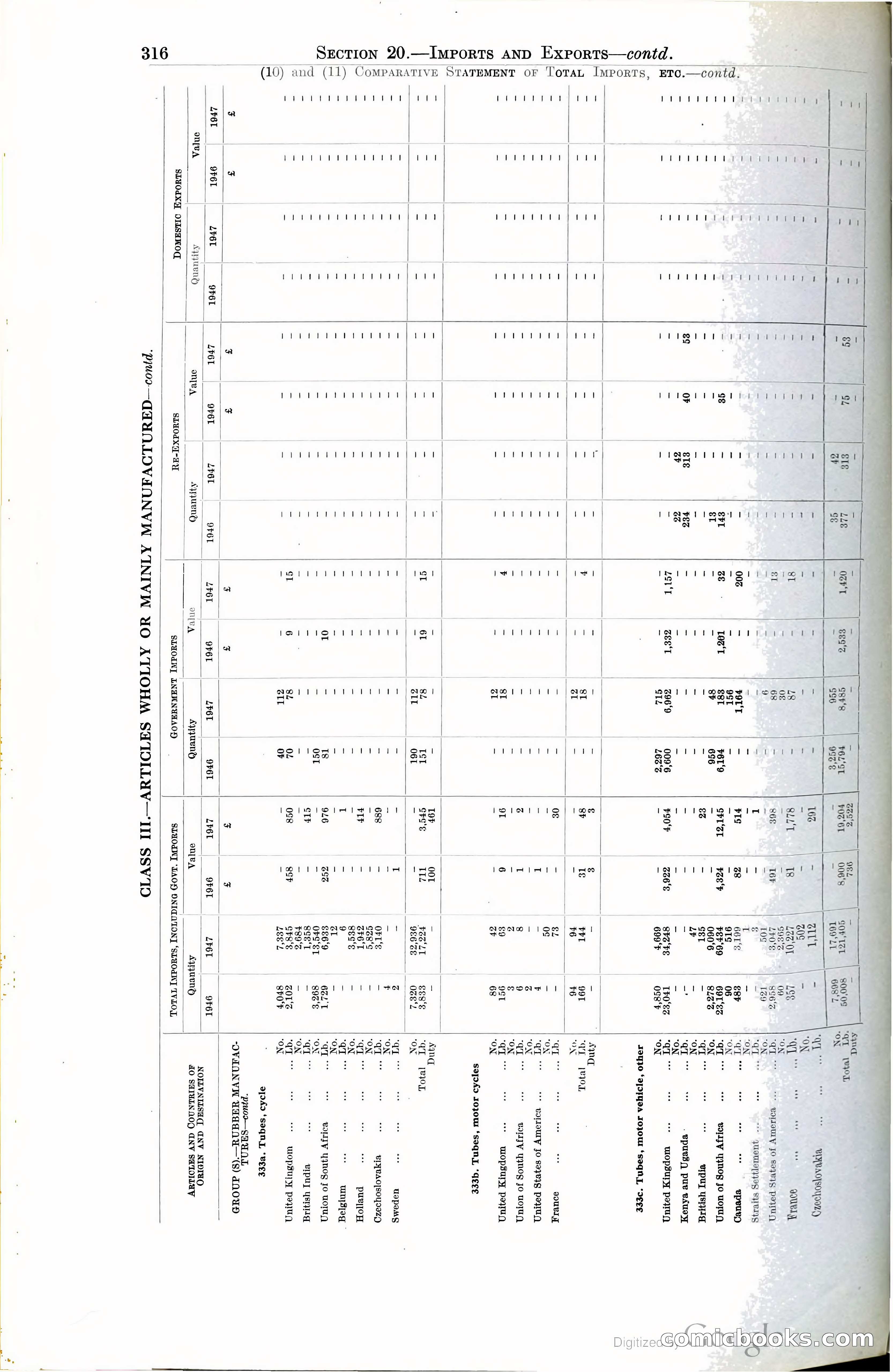 Tanganyika Territory Blue Book for the year ended 31st December 1947 — page 325 of 399