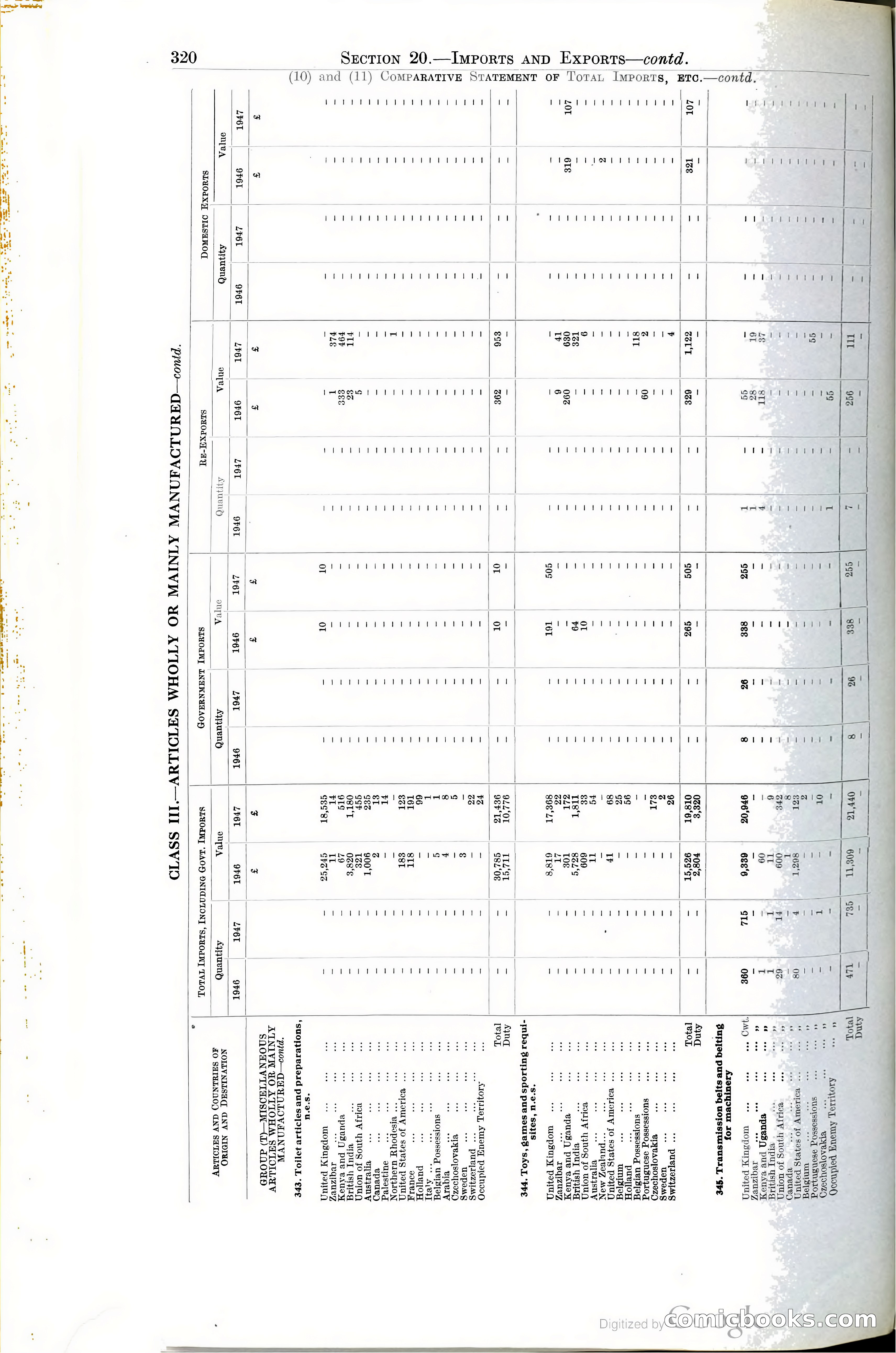 Tanganyika Territory Blue Book for the year ended 31st December 1947 — page 329 of 399